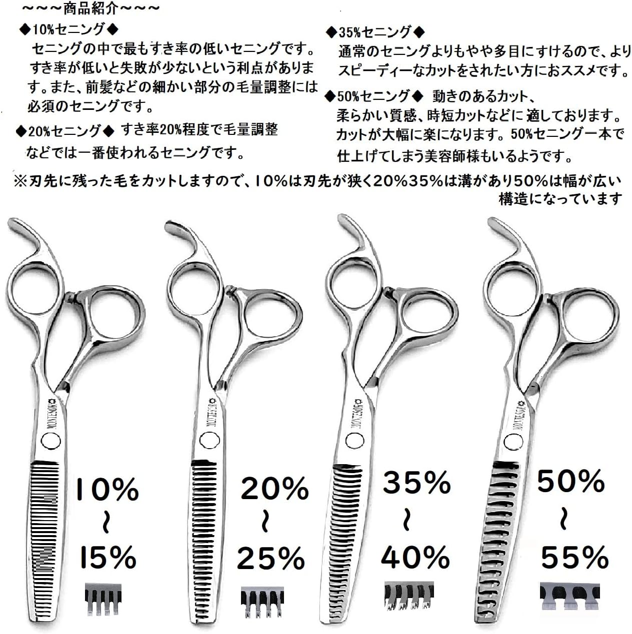 プロ用ヘアカットハサミ 5点セット 右利き SUS440C 錆びにくい (5.5インチ・6インチ)