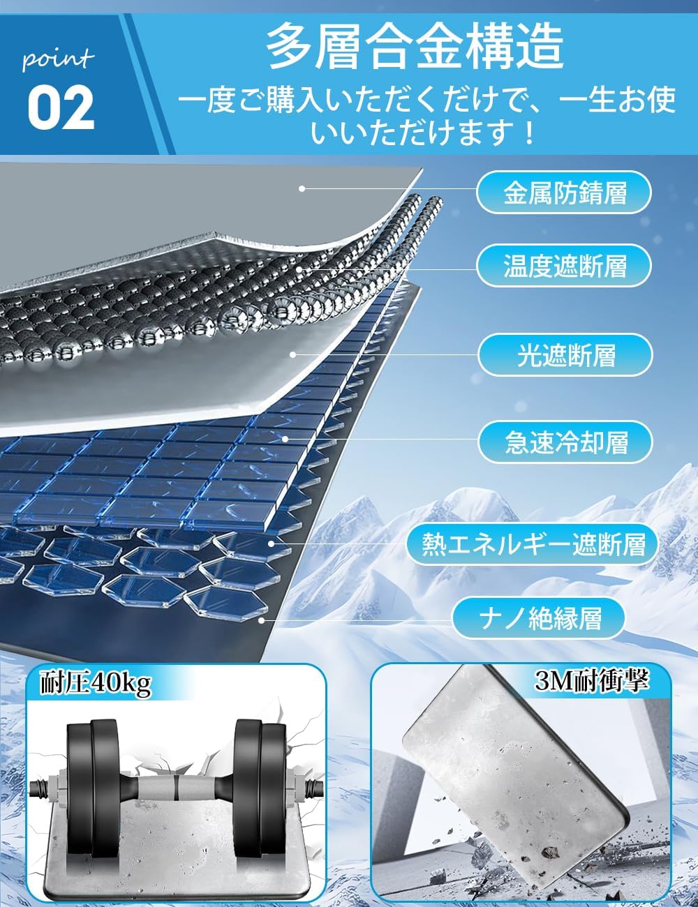 強力冷却 ステンレス製アイスパック 2/4個セット 再利用可【改良型合金】