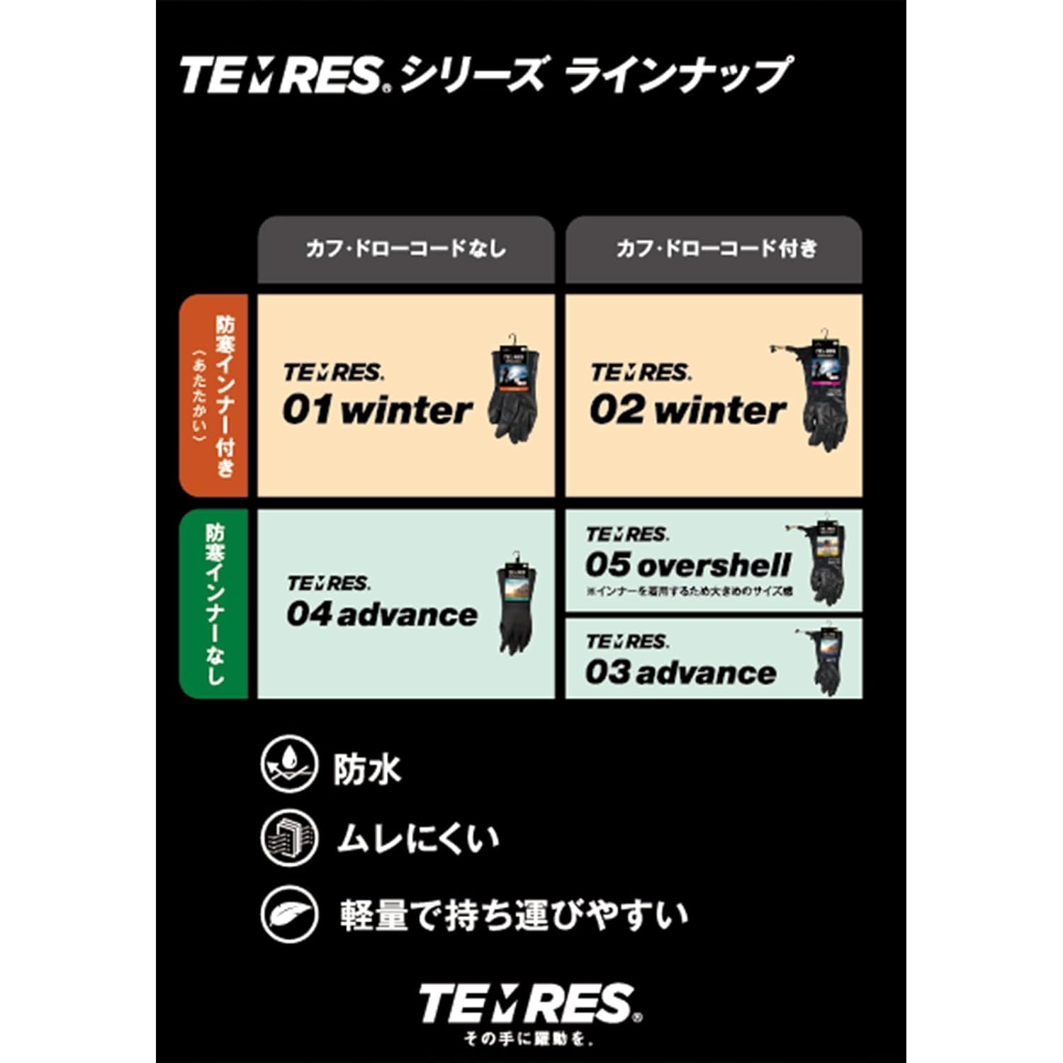 TEMRES 05overshell 防水レイングローブ 3Lサイズ ブラック