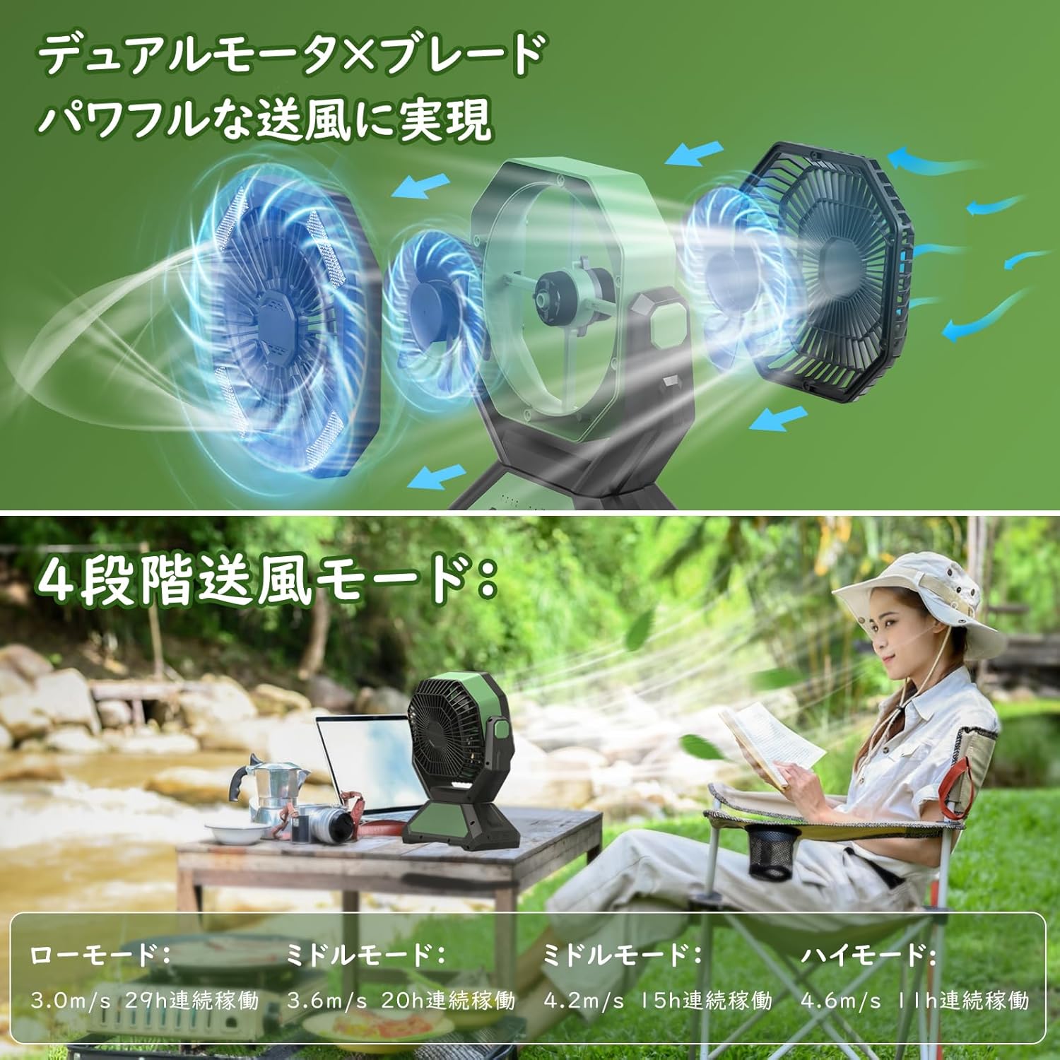 アウトドア用20000mAh充電式キャンプ扇風機 - リモコン・静音・タイマー付き2Way設置