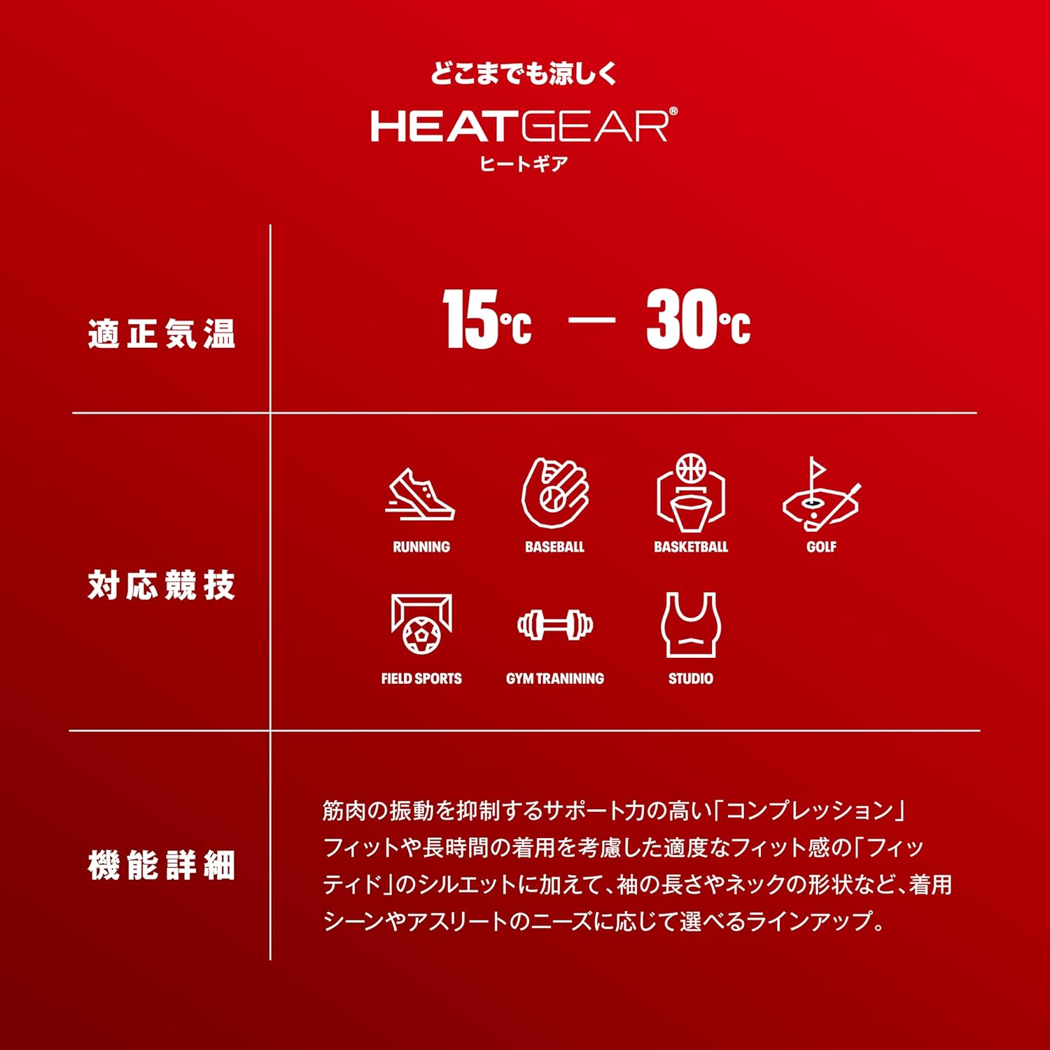 アンダーアーマー メンズ ハイパーゴールド アーマー モックネック Tシャツ