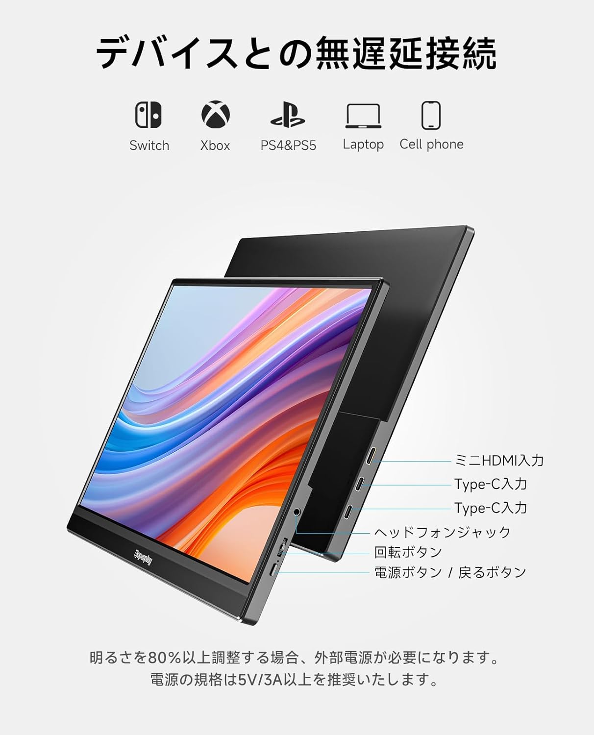 ポータブル15.6インチモバイルモニター（HDR、IPS、1920x1080）ゲーム対応・自立型