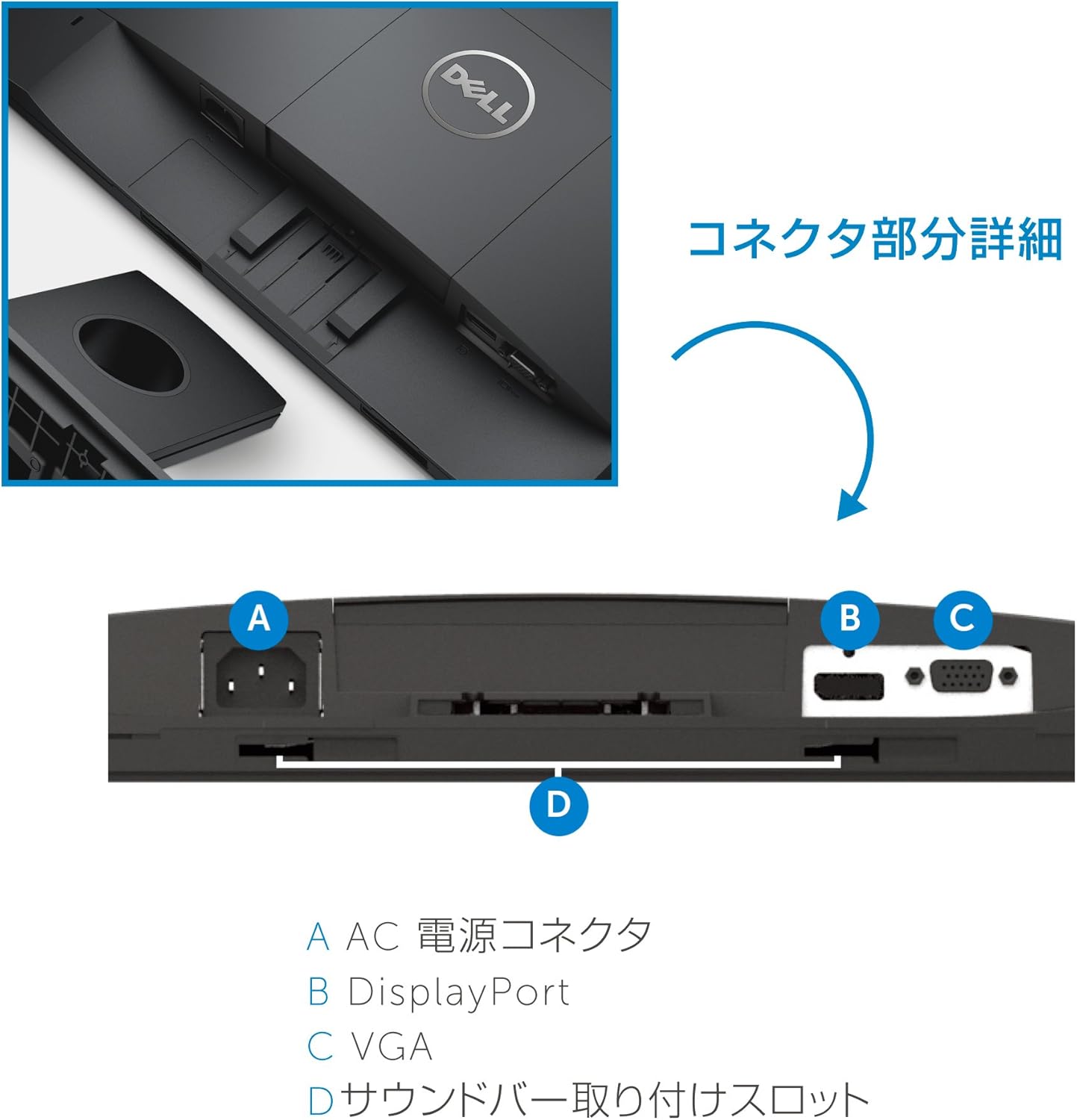整備済み品 Dell 19.5インチ モニター E2016H フリッカーフリー HD+