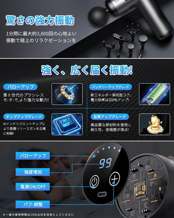 父の日・母の日・誕生日向け 筋膜リリースガン MINI 99段階振動・8ヘッド・携帯型