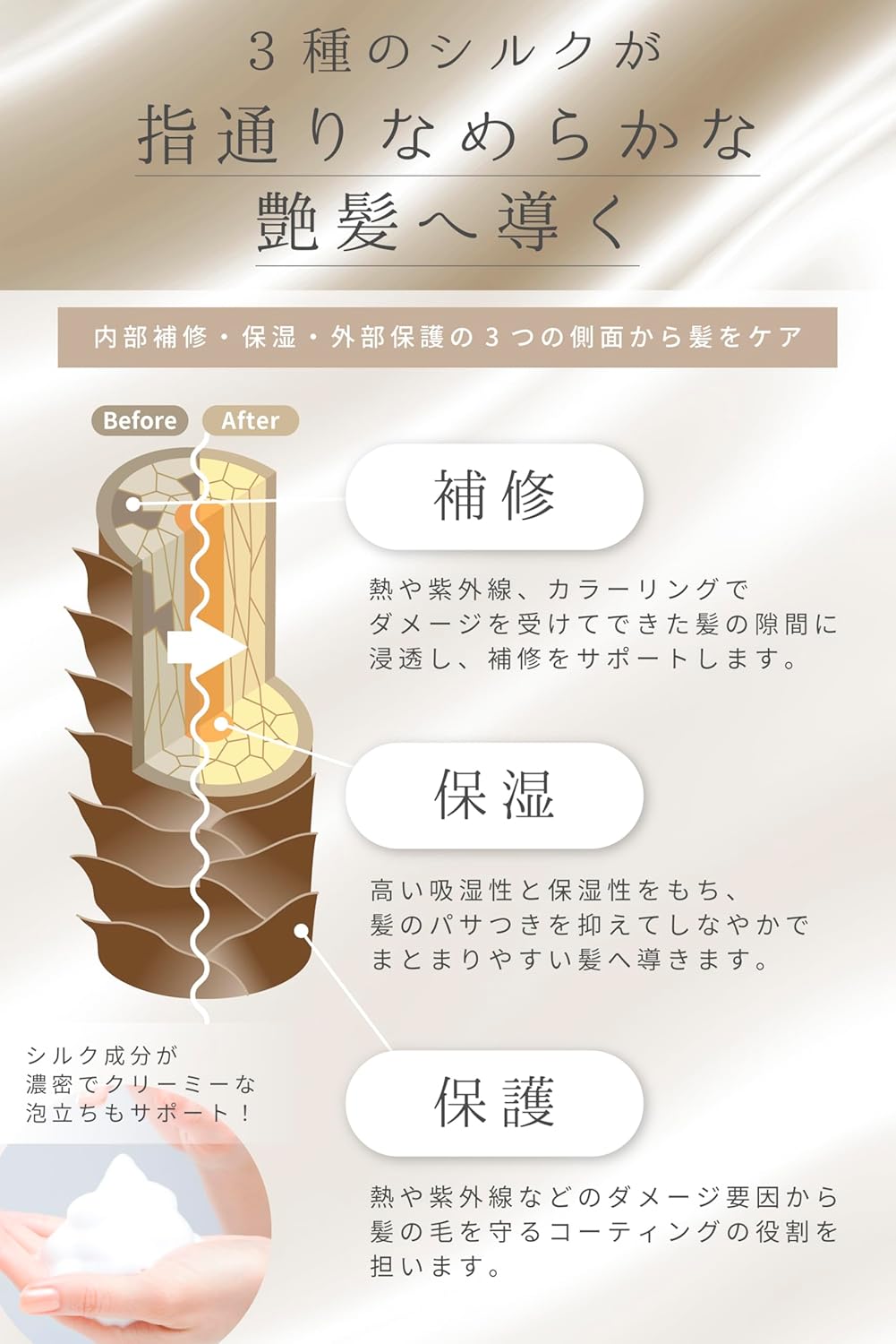 美容室専売 トリプルシルク＆クレイ配合 シャンプー・トリートメントセット 400ml