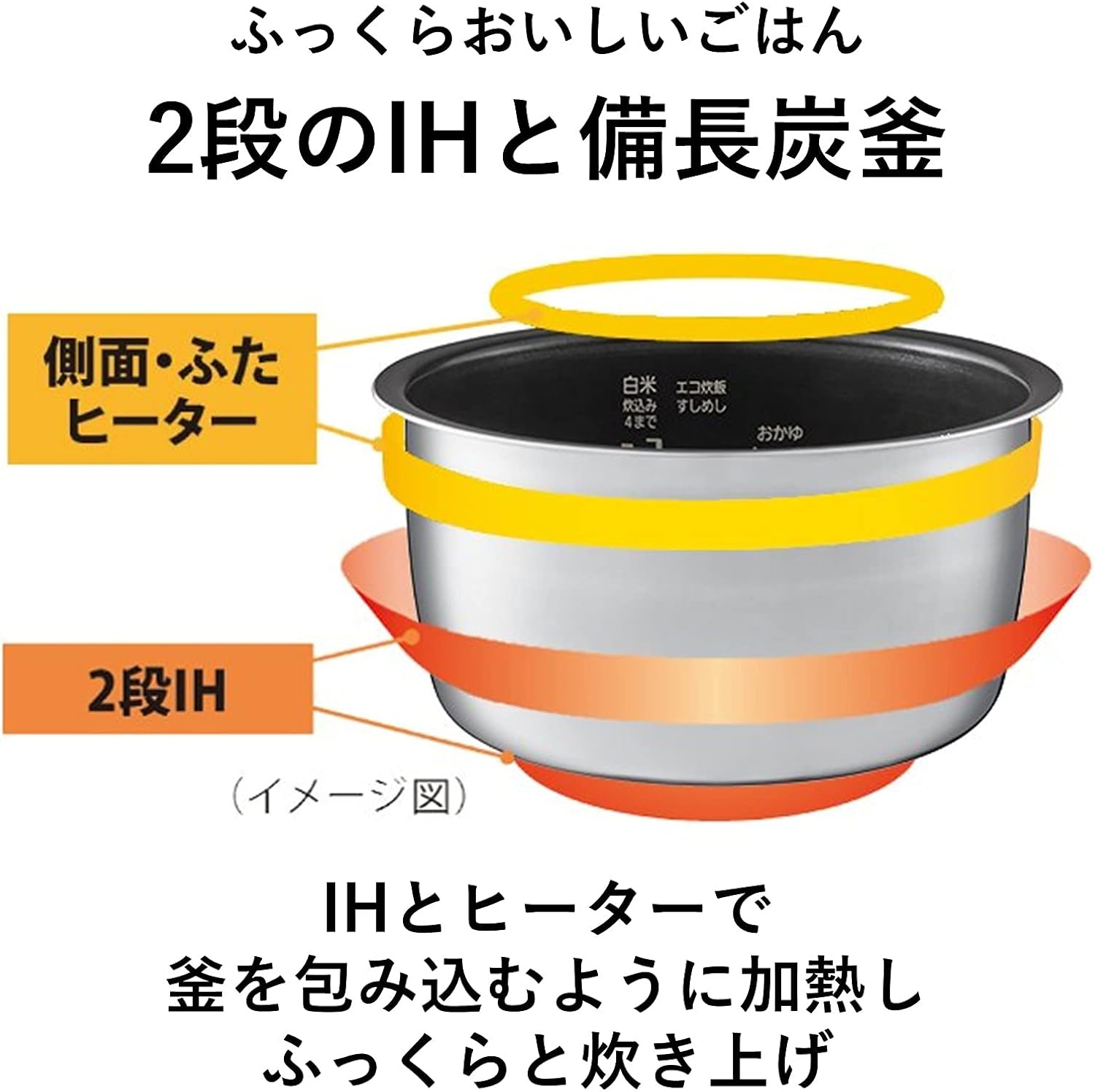 パナソニック 炊飯器 5.5合 2段IH 備長炭釜 ブラック SR-FE101-K