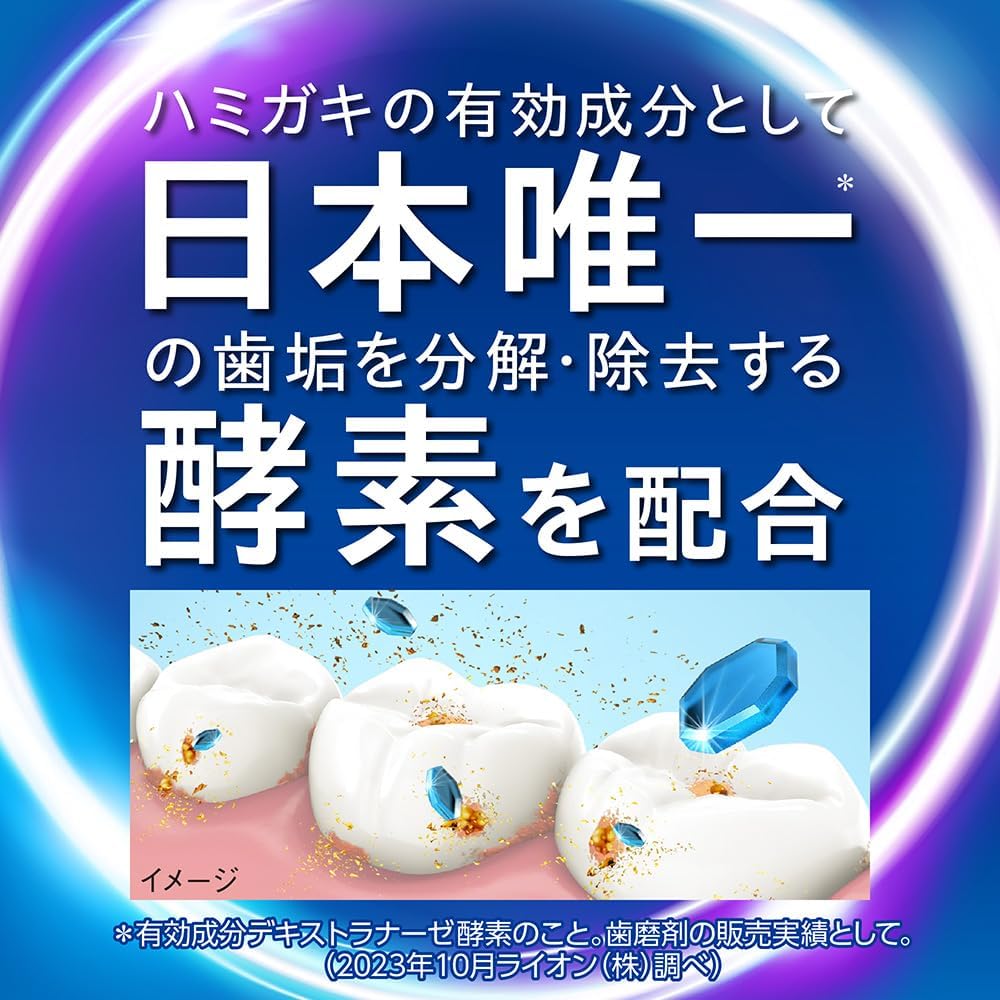 クリニカ PRO オールインワンハミガキ フレッシュクリーンミント 95g×2個 フロス付き
