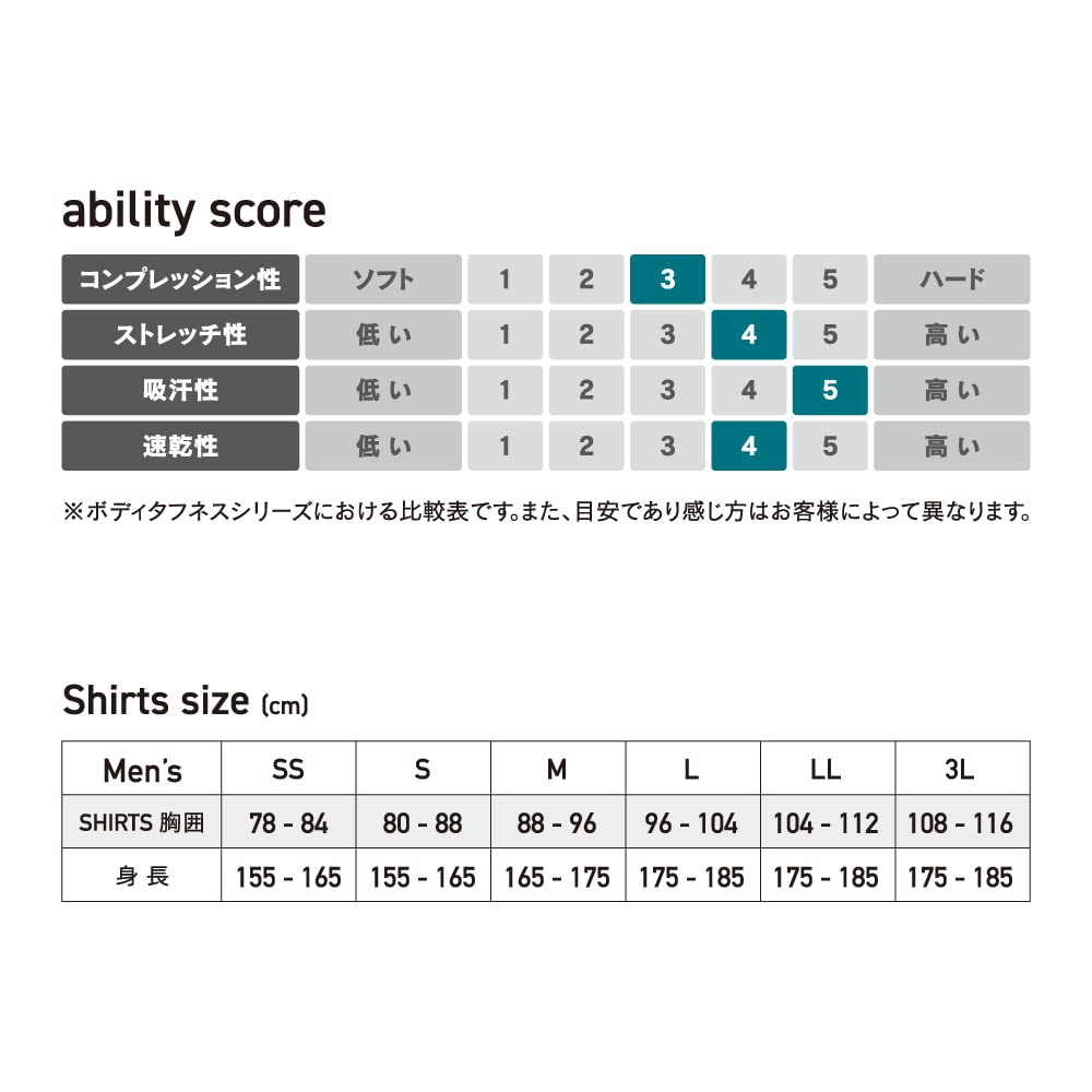 夏用インナー ノースリーブ ファーストレイヤー [吸汗速乾・消臭・通気性] ブラック Sサイズ