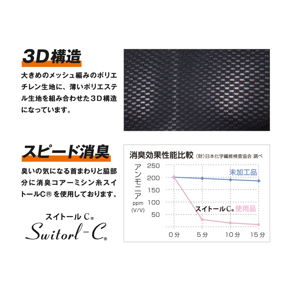 夏用インナー ノースリーブ ファーストレイヤー [吸汗速乾・消臭・通気性] ブラック Sサイズ