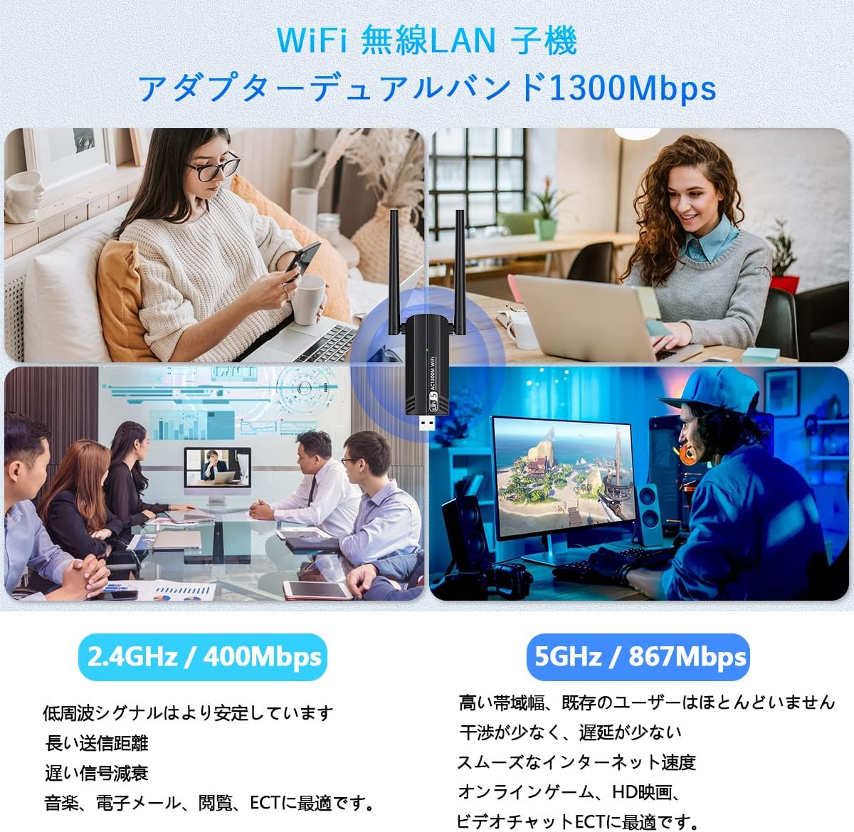 【高速通信】USB3.0デュアルバンドWiFiアダプター 1300Mbps 5dBi 802.11AC対応
