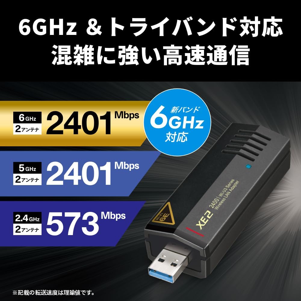 Wi-Fi 6E 対応 USB3.2 無線LAN子機 (ドライバー内蔵) WI-U3-2400XE2/N