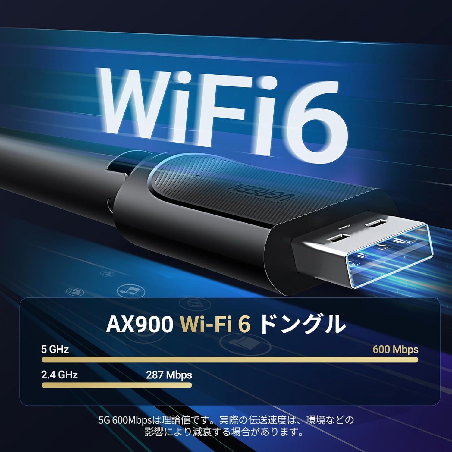 WiFi 6対応 無線LAN子機 886Mbps デュアルバンド 360°回転アンテナ Windows対応