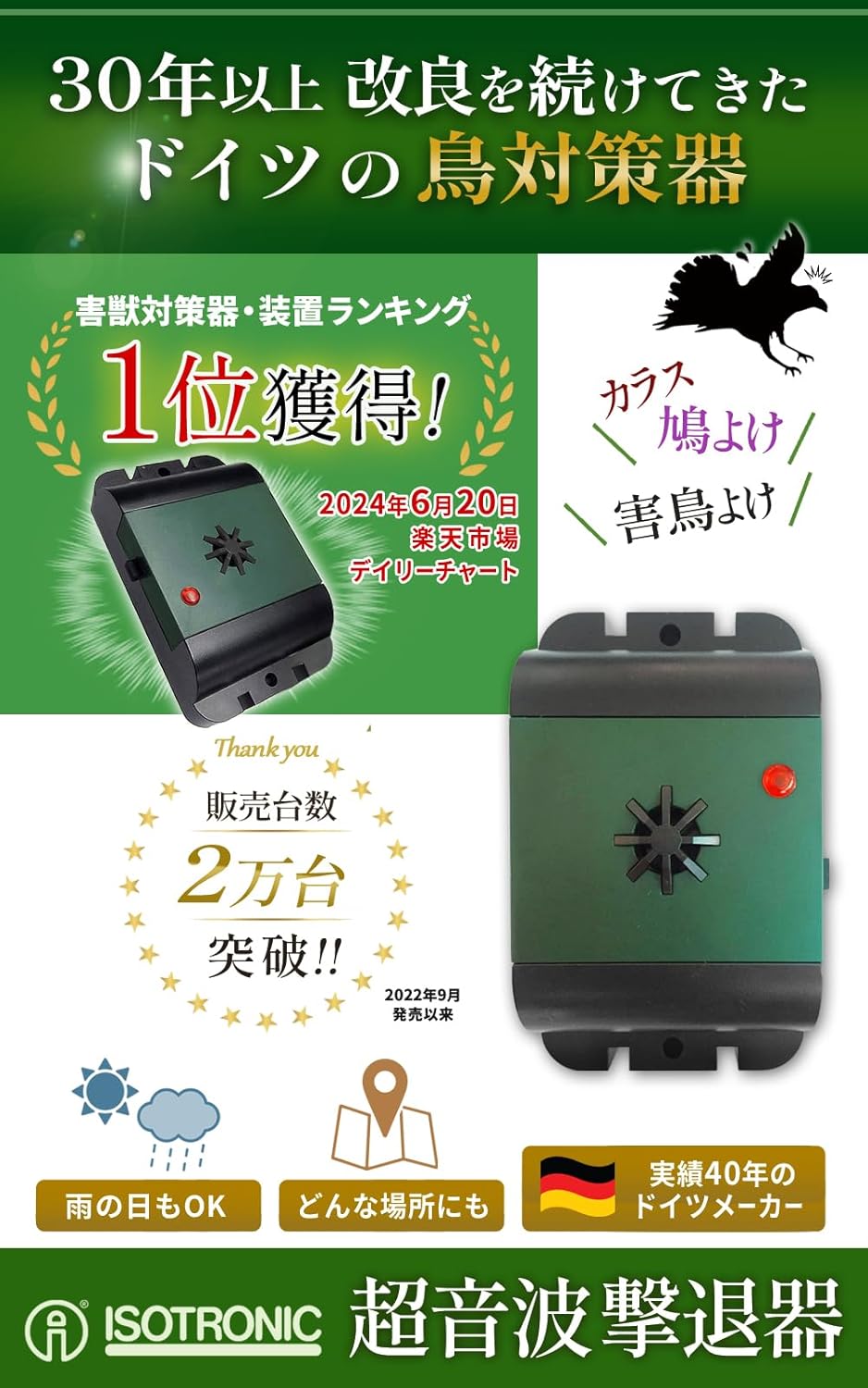 カラス・鳩・鳥よけ 防水超音波撃退器 2個セット ベランダ用 40㎡対応