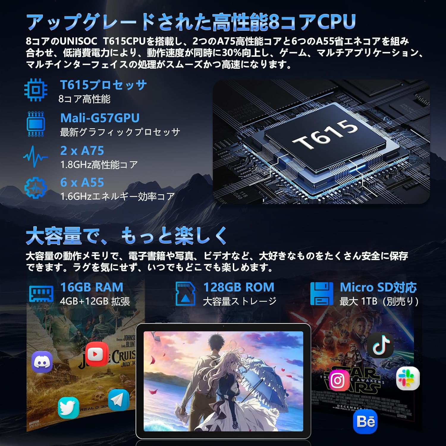 アンドロイドタブレット 10インチ Wi-Fiモデル 16GB RAM/128GB ROM 顔認識 GPS搭載