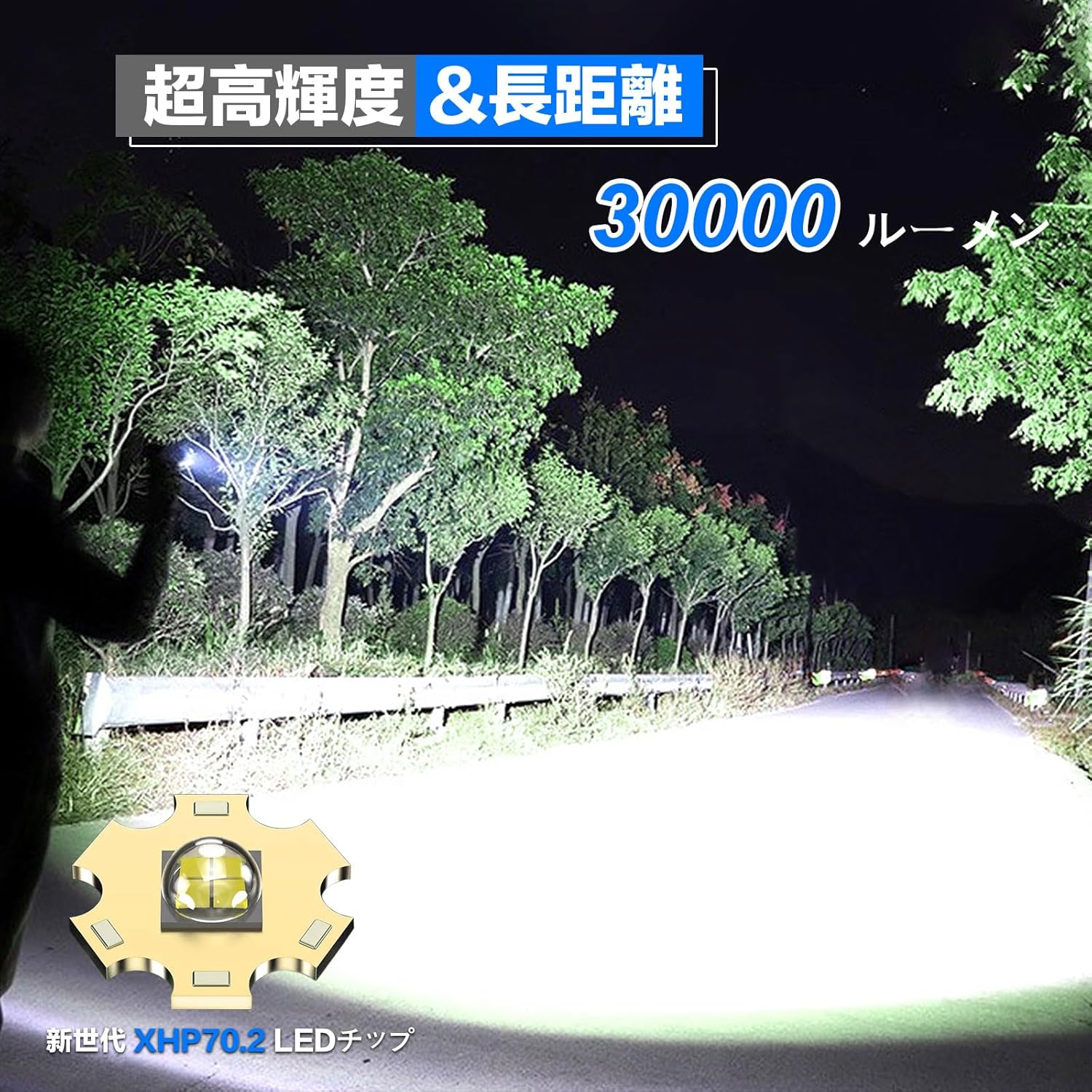 強力LED懐中電灯30000ルーメン充電式 | IP67防水・5モード調光・ズーム調整可能