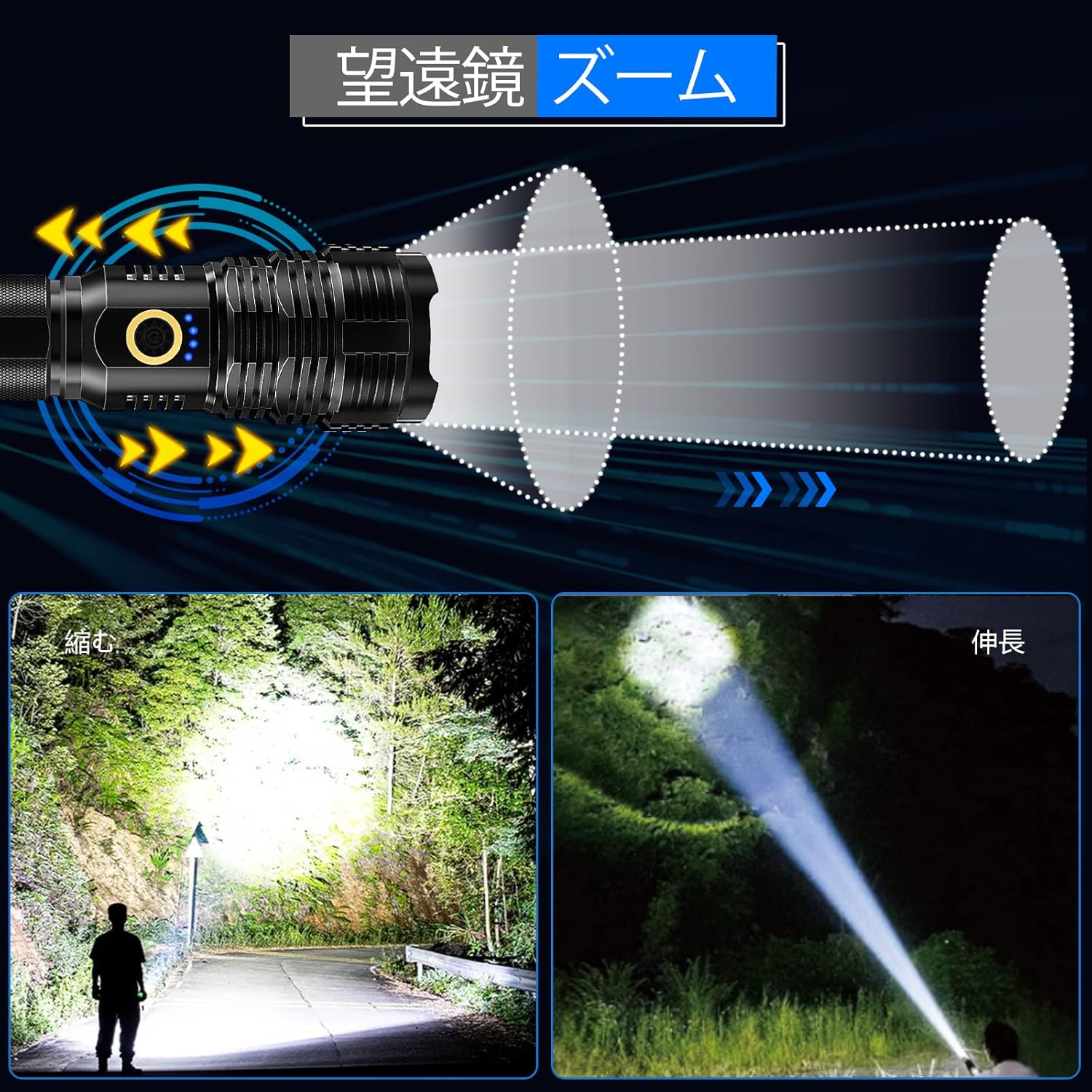 強力LED懐中電灯30000ルーメン充電式 | IP67防水・5モード調光・ズーム調整可能
