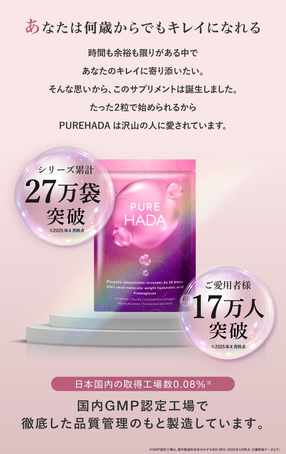 プラセンタ10000mg配合 超低分子ヒアルロン酸・コラーゲン・セラミド 50倍濃縮サプリメント