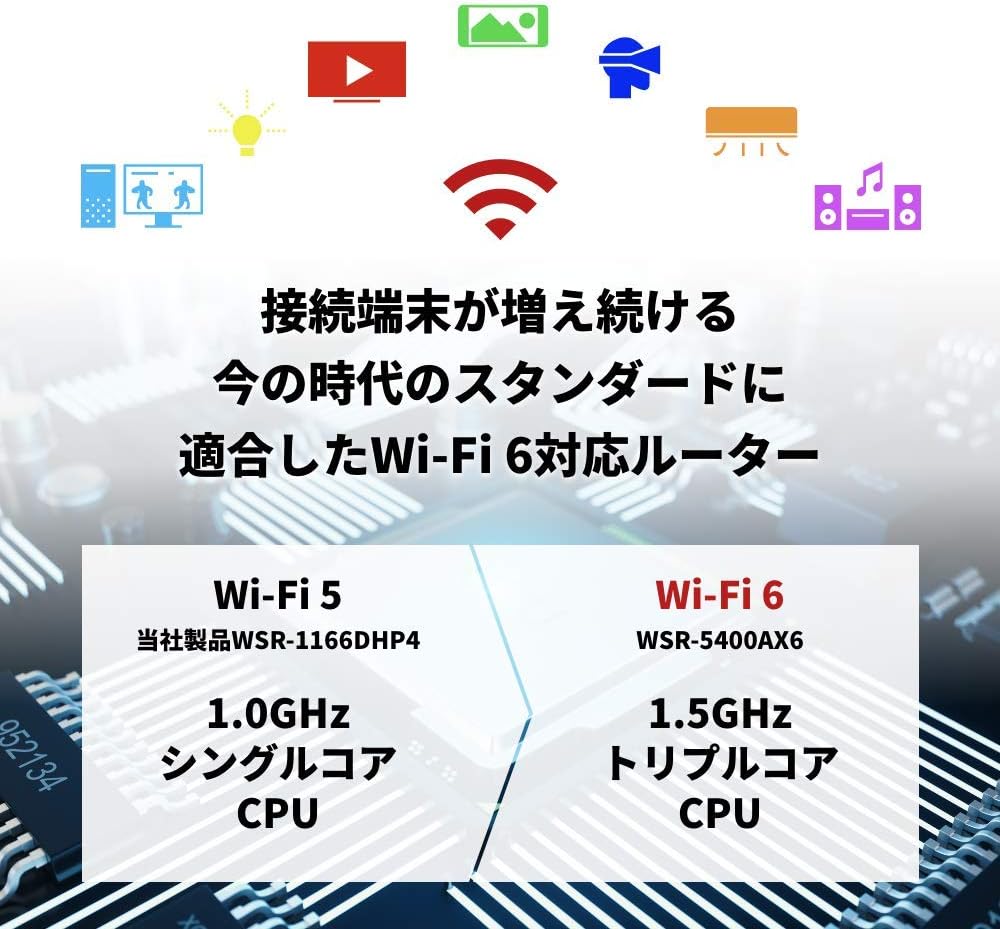 Wi-Fi6対応 バッファロー無線LANルーター AX5400 4803+574Mbps iPhone/PS5動作確認済【日本メーカー】