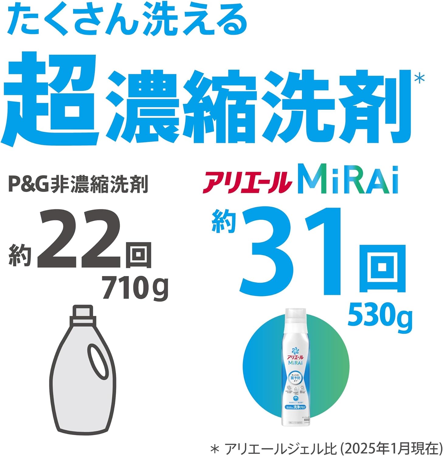 アリエール MiRAi 濃縮洗濯洗剤 340g - 漂白剤級洗浄力