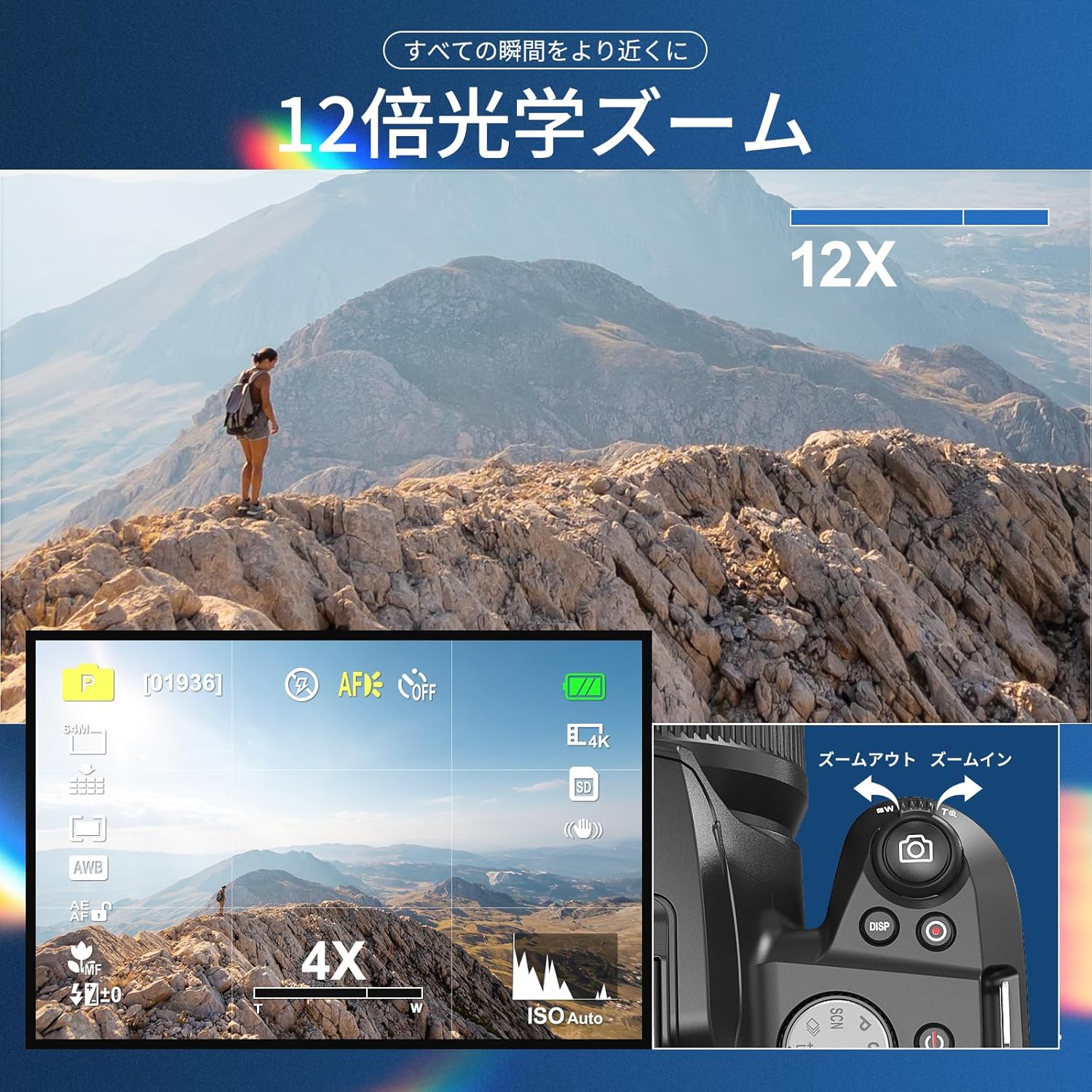NBD 4K 6400万画素 デジタルカメラ Wi-Fi対応 270°フリップスクリーン 手ぶれ補正 32GB SDカード＆バッテリー2個付属