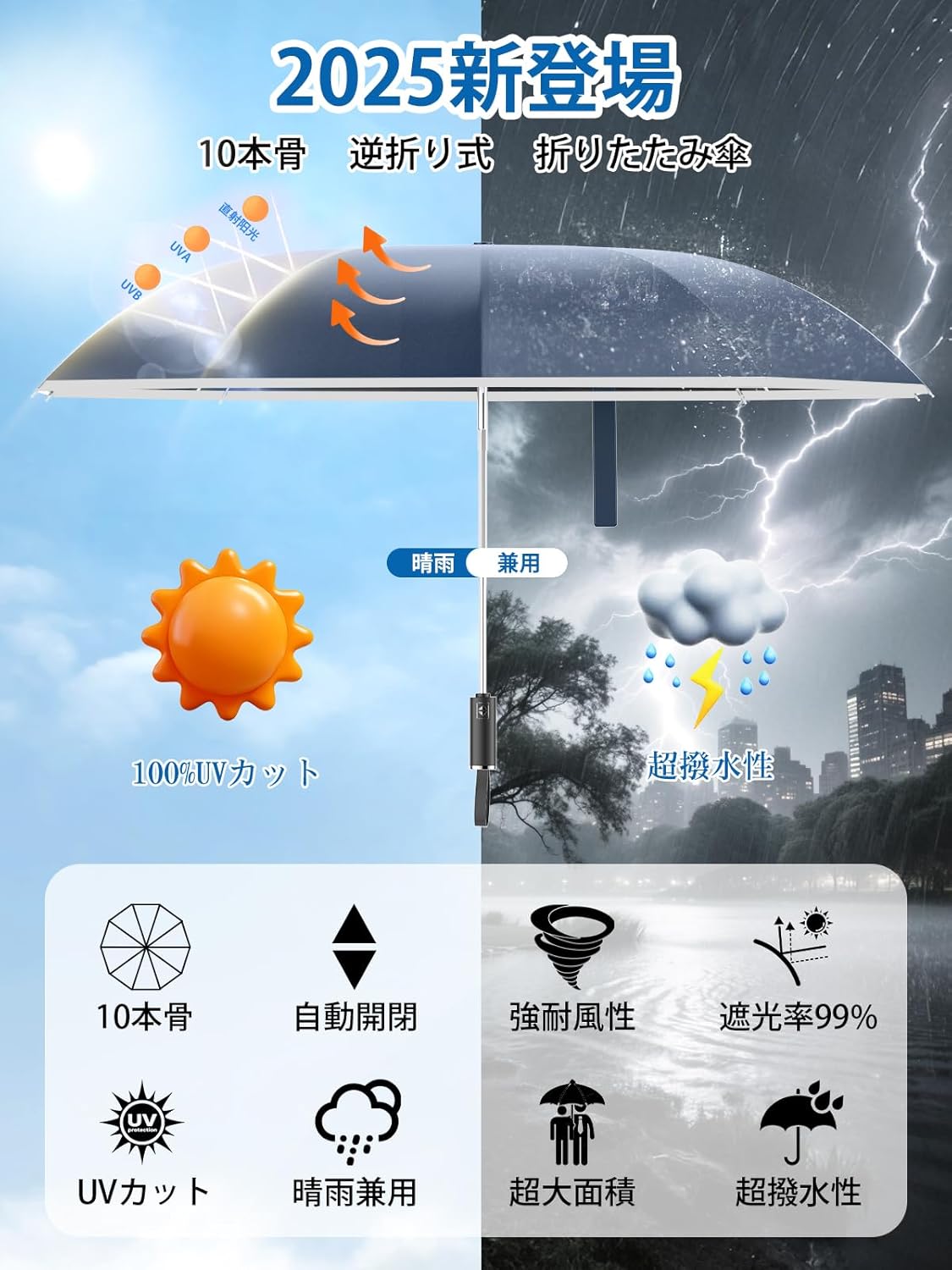 母の日・父の日ギフト 折りたたみ傘【逆折り式・強化骨構造】自動開閉 反射テープ付き UPF50+ 日傘・雨傘 メンズ・レディース兼用