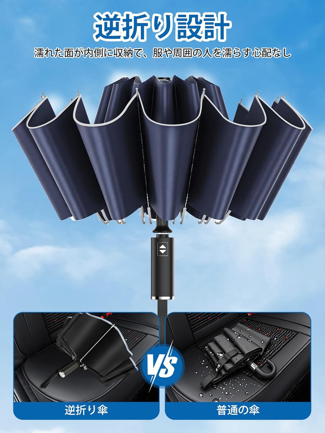 母の日・父の日ギフト 折りたたみ傘【逆折り式・強化骨構造】自動開閉 反射テープ付き UPF50+ 日傘・雨傘 メンズ・レディース兼用