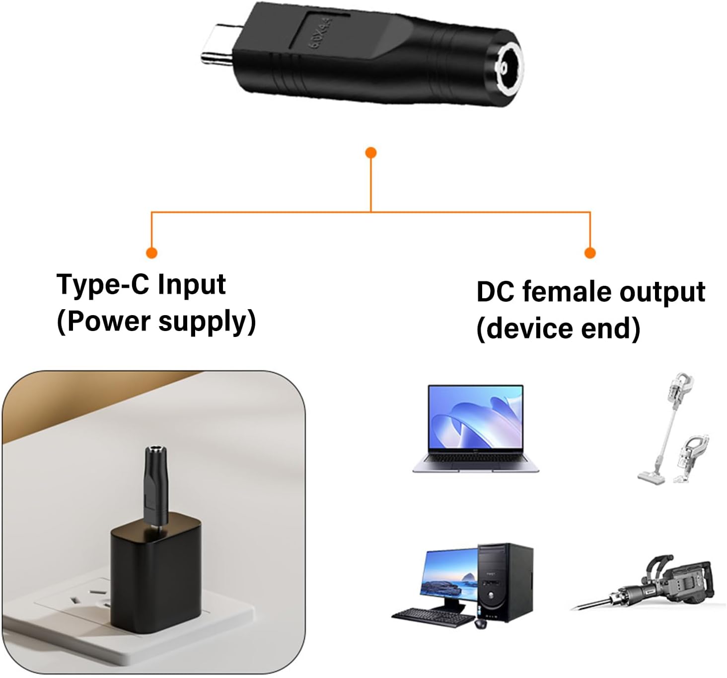 USB C 100W高速充電アダプター - ノートパソコン・スマホ・タブレット用