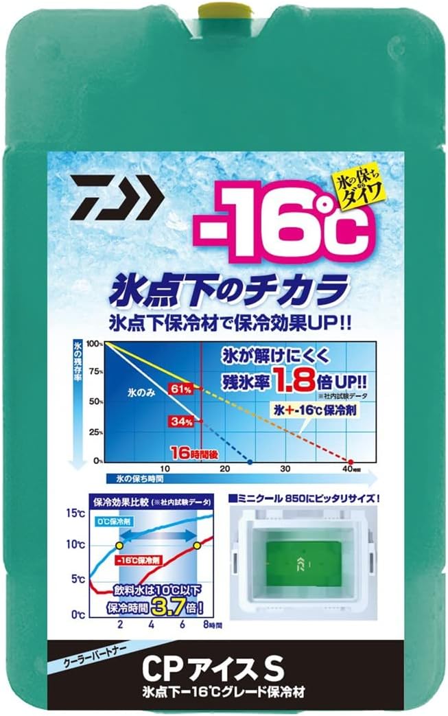16℃グレード保冷剤（ハード/ソフトタイプ）CPアイス SS/S/M/L 各種 日本製