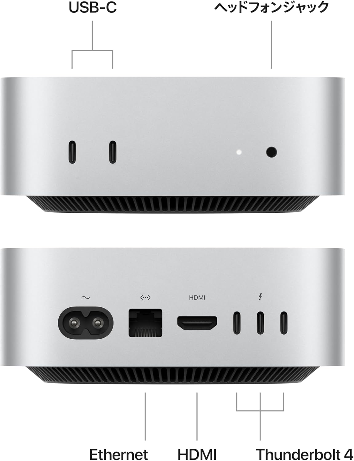 Apple 2024 Mac mini - M4チップ搭載デスクトップコンピュータ (10コアCPU/10コアGPU) - 16GBメモリ/256GB SSD/ギガビットEthernet