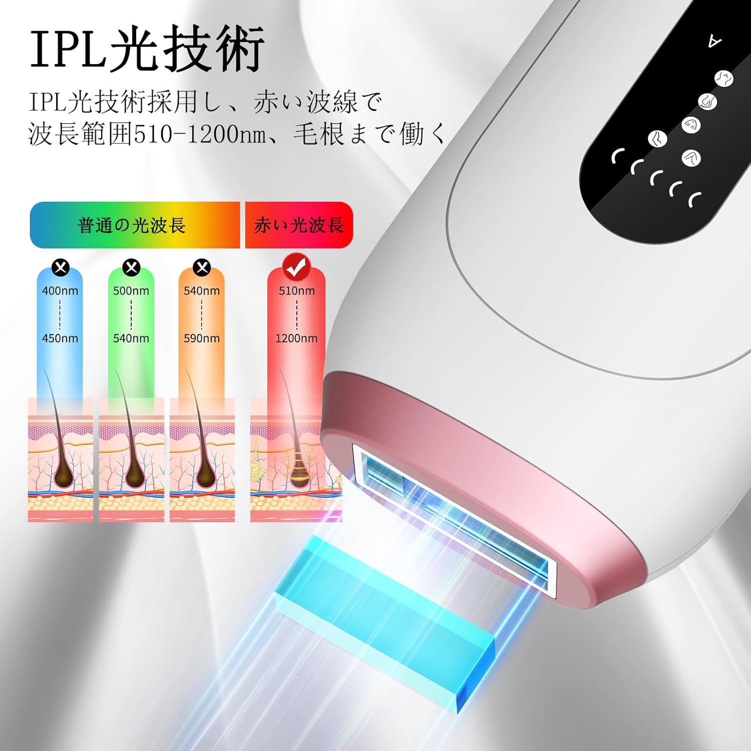 父の日ギフト IPL光脱毛器 メンズ・レディース VIO対応 5段階調節 自宅全身ケア【4つの専用モード】ホワイト