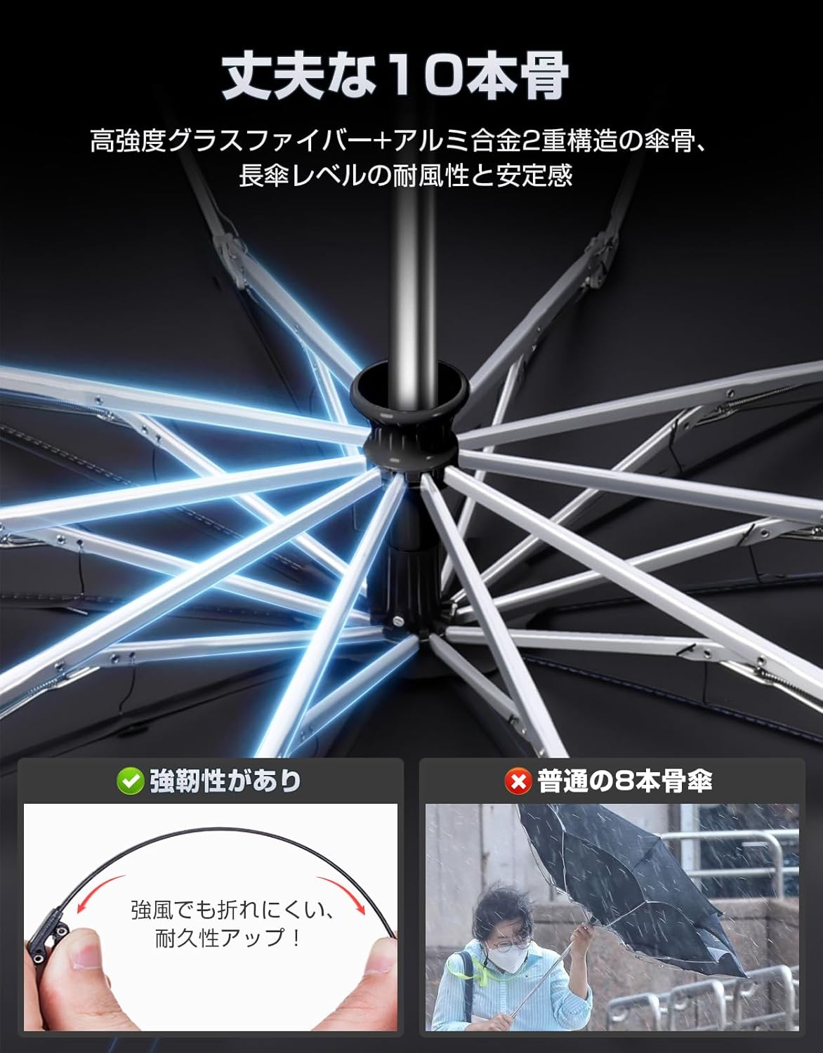 逆折り式自動開閉折りたたみ傘 メンズ用 超撥水・耐風 大きいサイズ ブラック