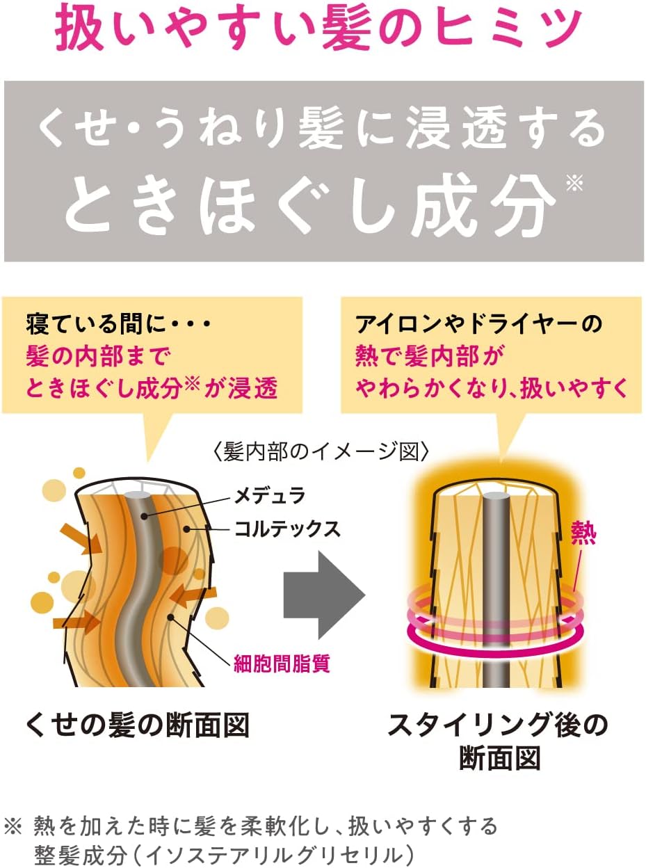 フラットエアリースムースシャンプー 500ml - クセ毛・猫っ毛用 毛先まとまり・からまり抑制