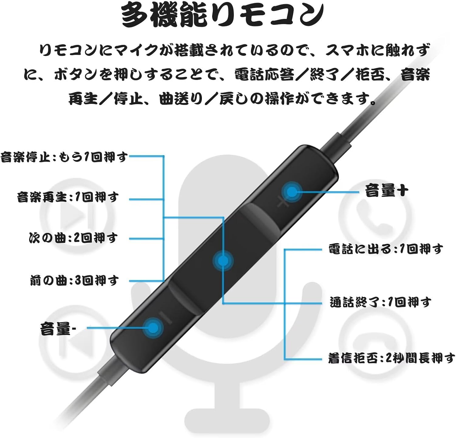 有線イヤホン アルミニウム合金 重低音 ハイレゾ通話対応 1.2m 3.5mmジャック