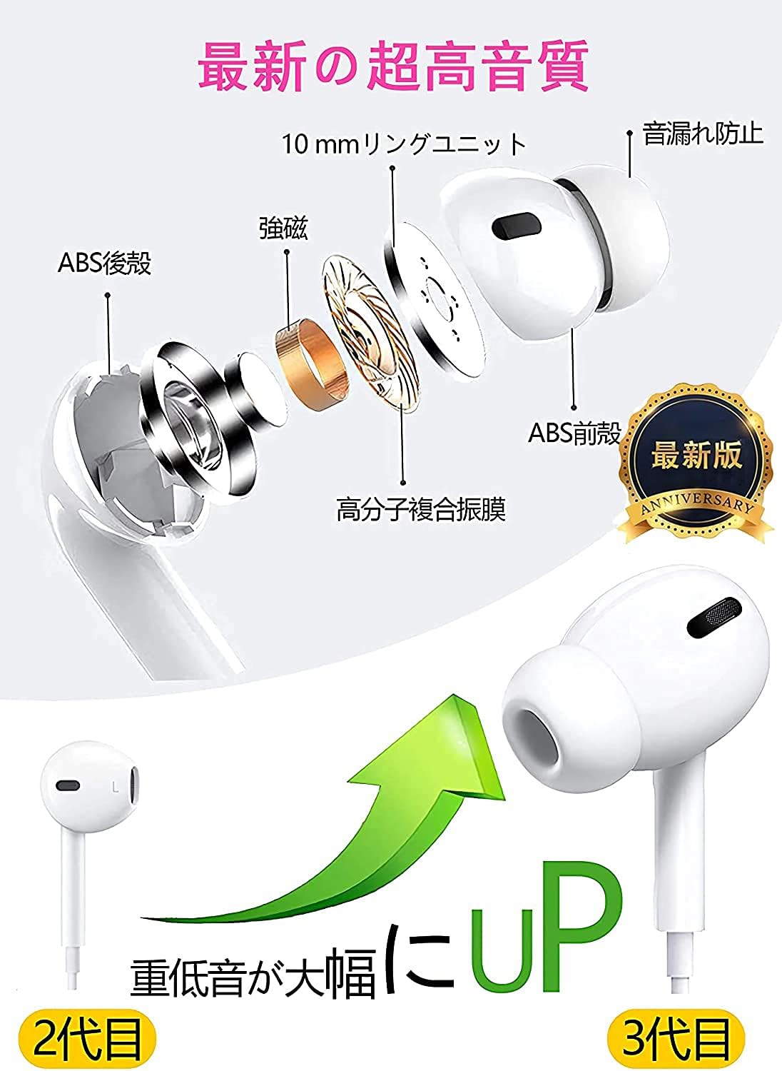 Type-C通話対応有線イヤホン【ハイファイ・マイク付き】【音量調整可】【ホワイト】