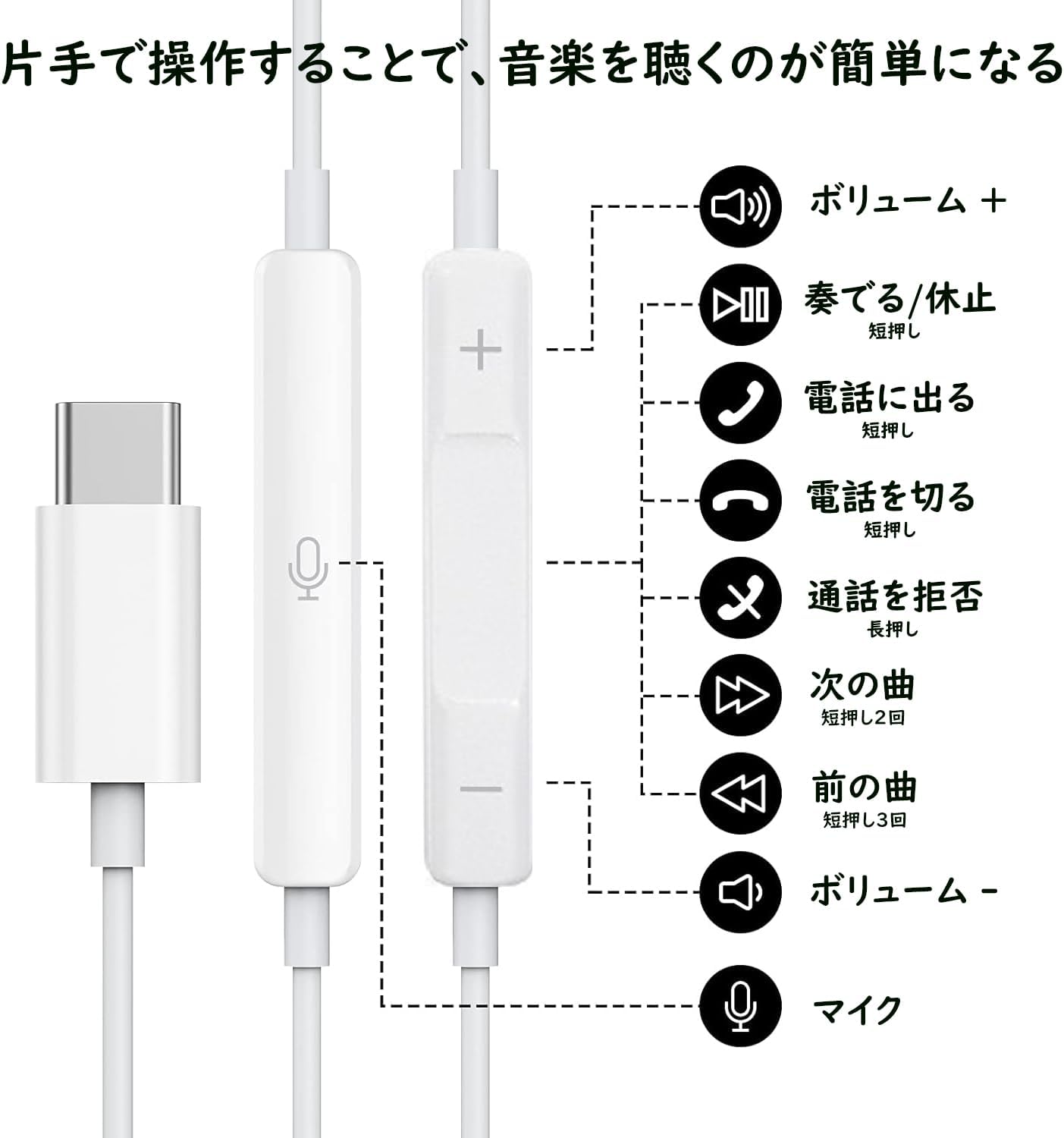 HiFiクリア通話対応 有線タイプCイヤホン マイク付き 人間工学設計 軽量 防水 ハイレゾ対応