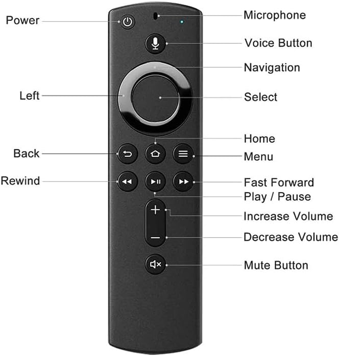 ファイヤースティックTV用 音声認識リモコン 軽量 持ち運び便利