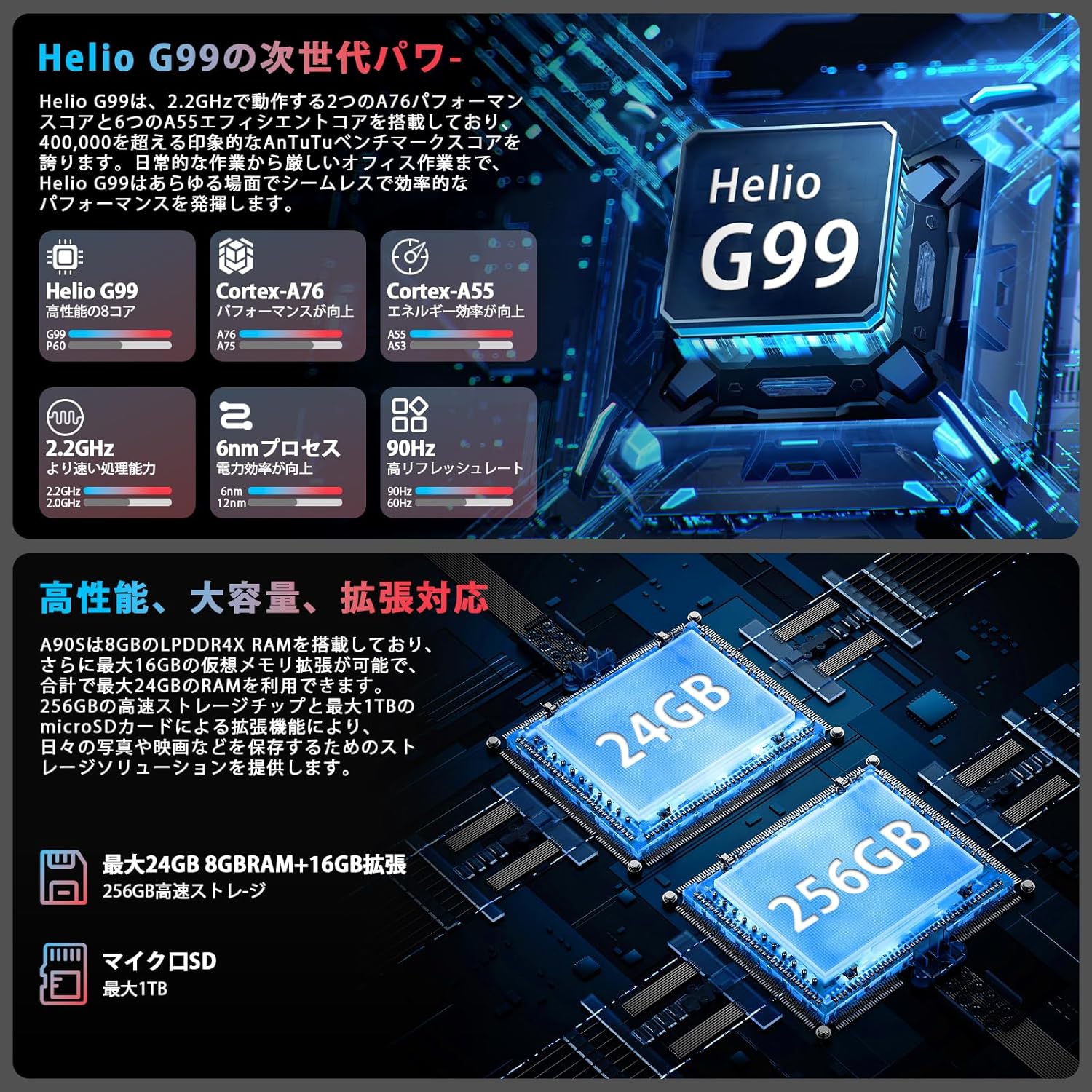 AvidPad 11インチ Androidタブレット 24GB+256GB SIMフリー FHD 90Hz【軽量510g】【プレゼントに最適】