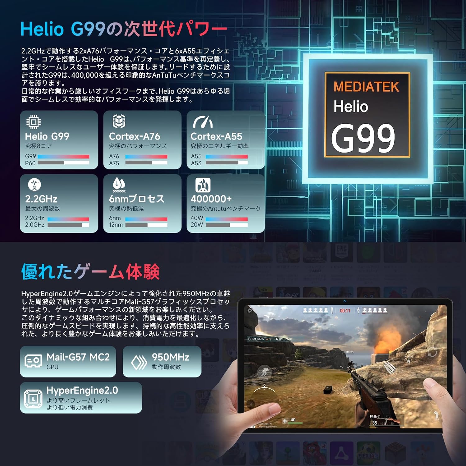 11インチAndroidタブレット【2024新登場】20GB+256GB+1TB拡張、2K IPS画面、Helio G99、8000mAhバッテリー