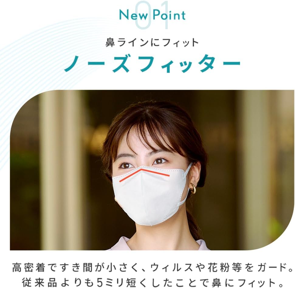ナノエアーマスク 立体 ふつうサイズ 20枚×3箱セット 日本製 花粉・ウイルス対策用