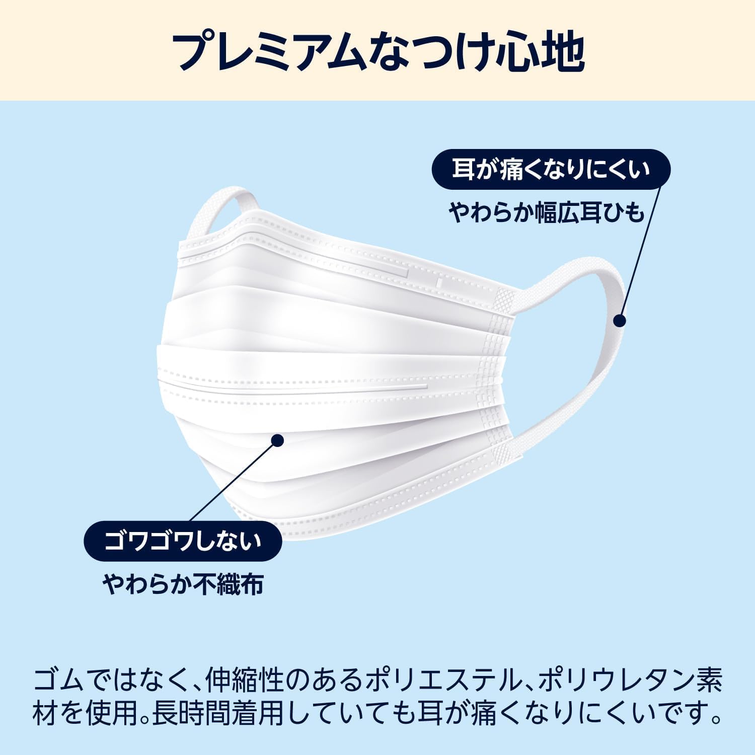 快適プレミアムマスク やや小さめサイズ 200枚入 (50枚×4パック)