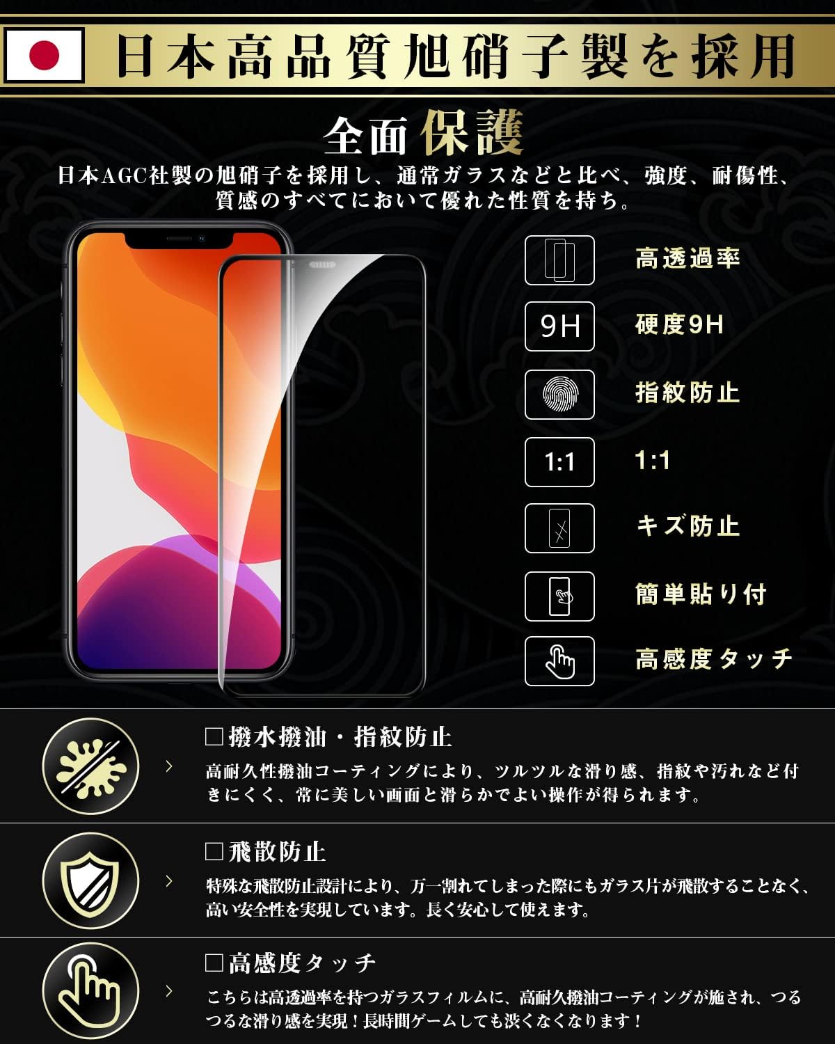 iPhone 11/XR用 旭硝子製 強化ガラスフィルム 2枚セット【防塵設計/硬度9H/高光透過率】