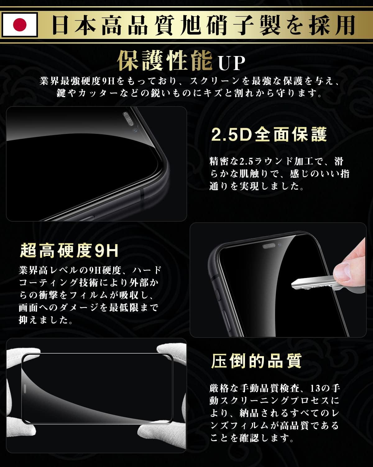 iPhone 11/XR用 旭硝子製 強化ガラスフィルム 2枚セット【防塵設計/硬度9H/高光透過率】