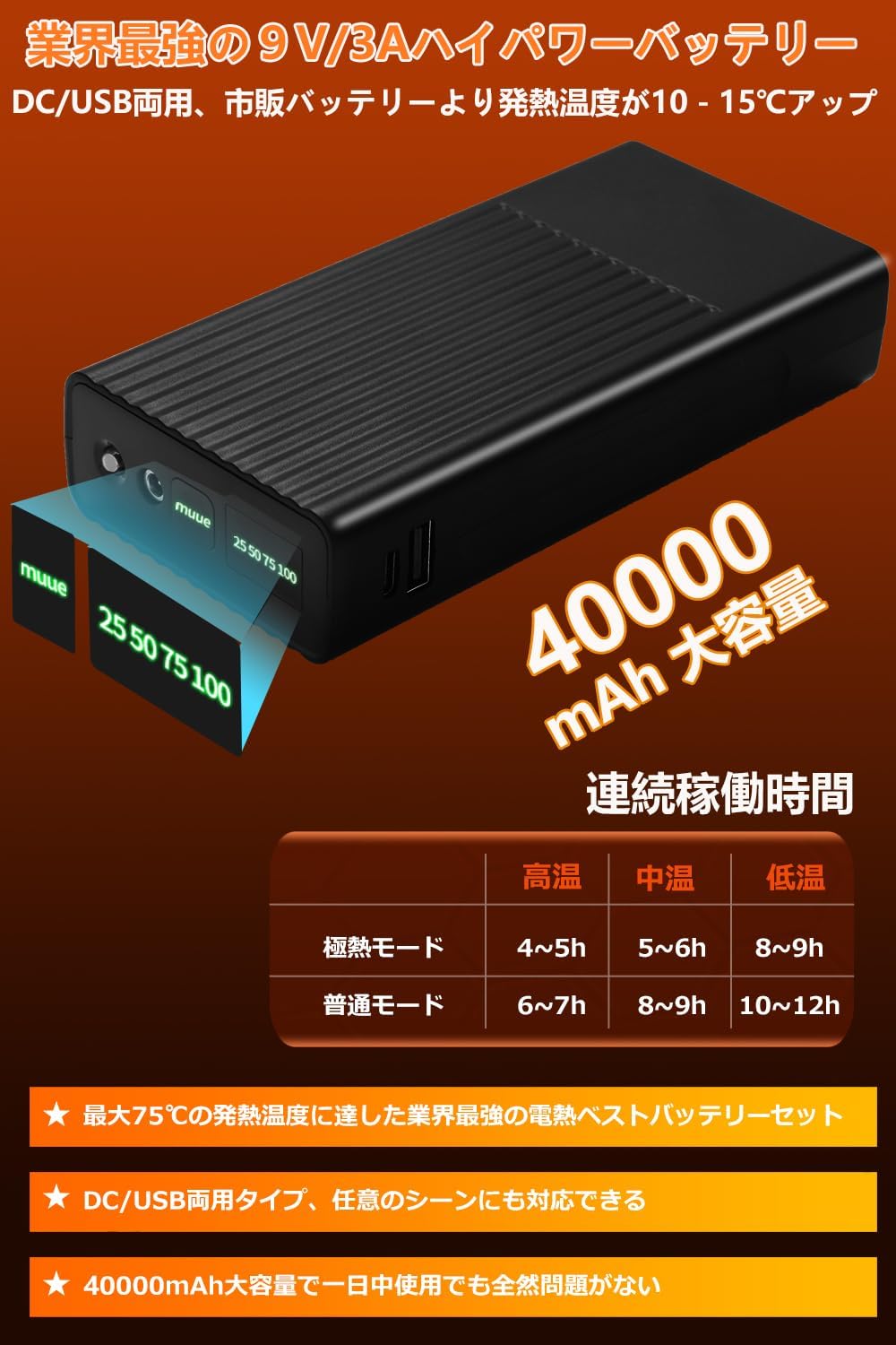 電熱ベスト 9V 40000mAh バッテリー付き ボアフリース仕様 13箇所発熱