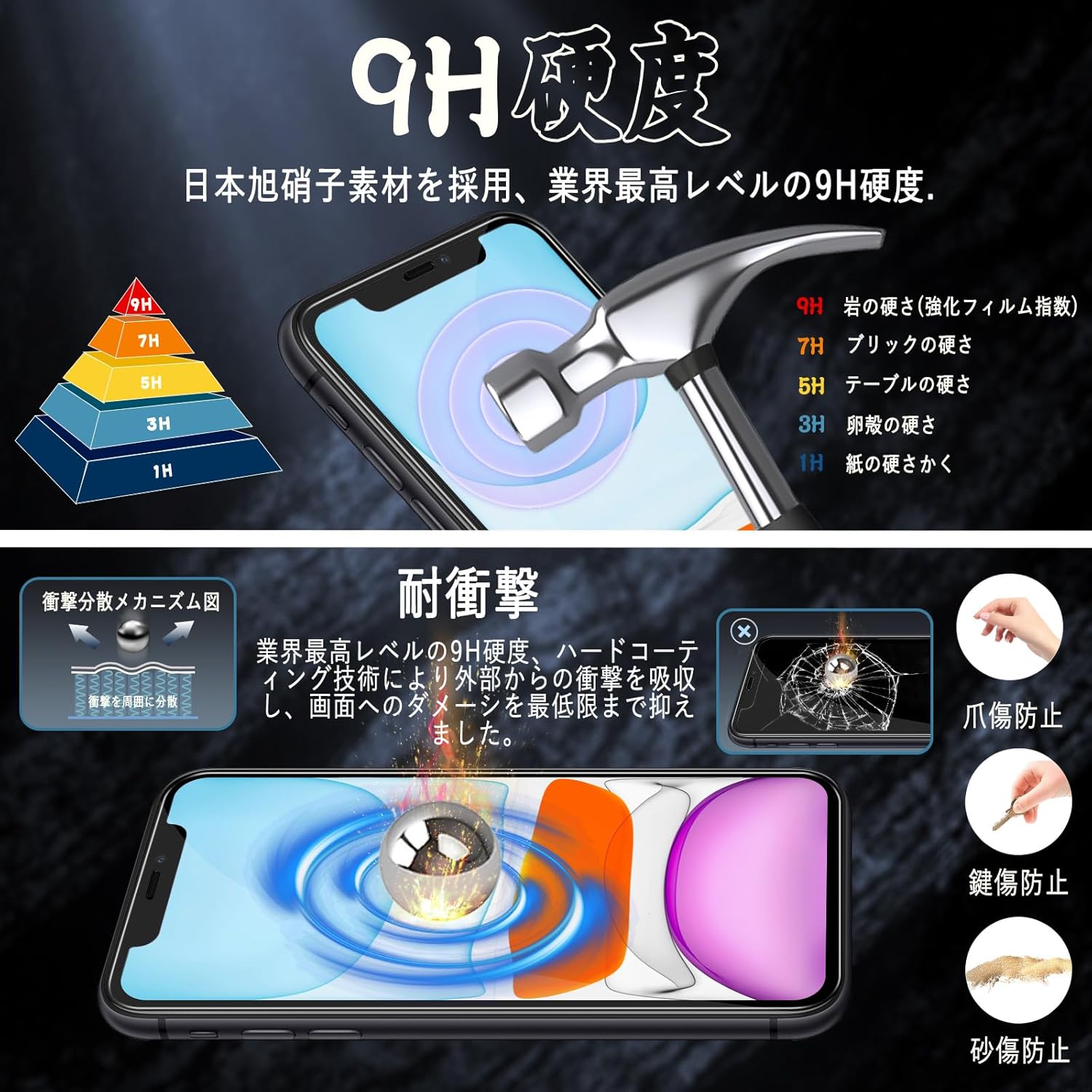 iPhone 11 / XR 用 強化ガラスフィルム 2枚セット 全面保護 気泡防止