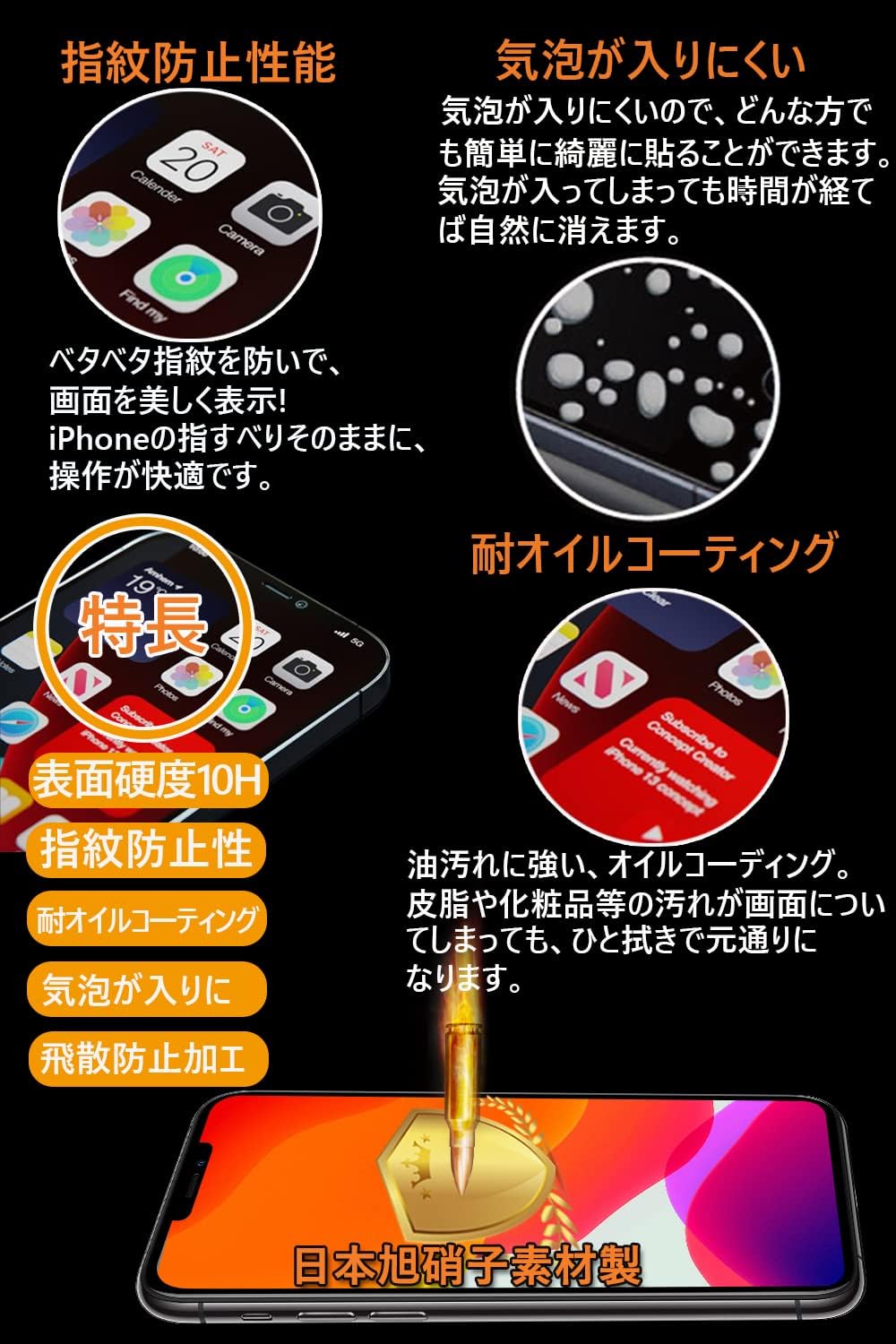 iPhone 11/XR用 硬度10H 強化ガラスフィルム 覗き見防止【指紋防止・貼り付け簡単】日本旭硝子製