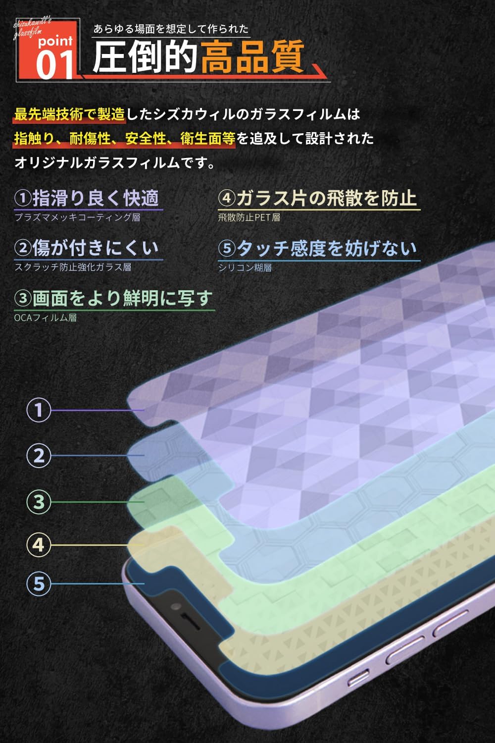 iPhone11用 気泡レス強化ガラス保護フィルム 1枚入り
