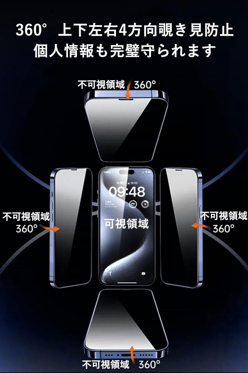 iPhone11/XR用 360°覗き見防止ガラスフィルム 日本旭硝子製 強化保護フィルム 10H硬度 影響なし/指紋防止