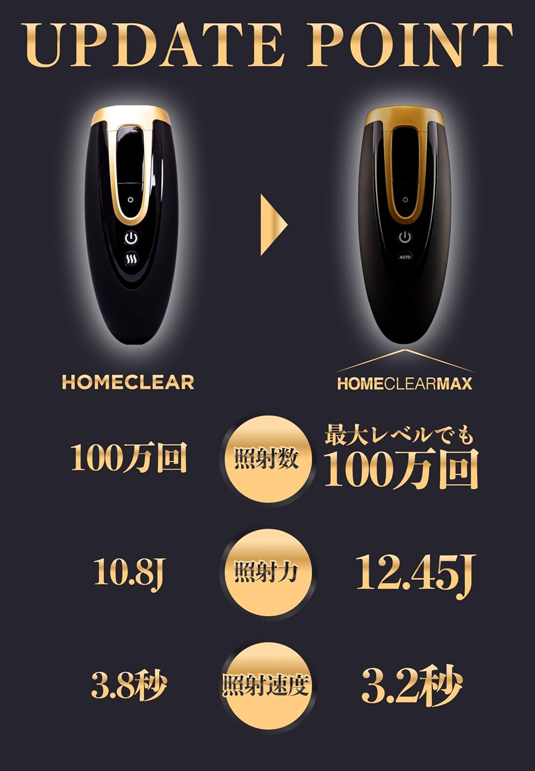 全身脱毛 メンズクリア脱毛器 限定特典付き VIO対応