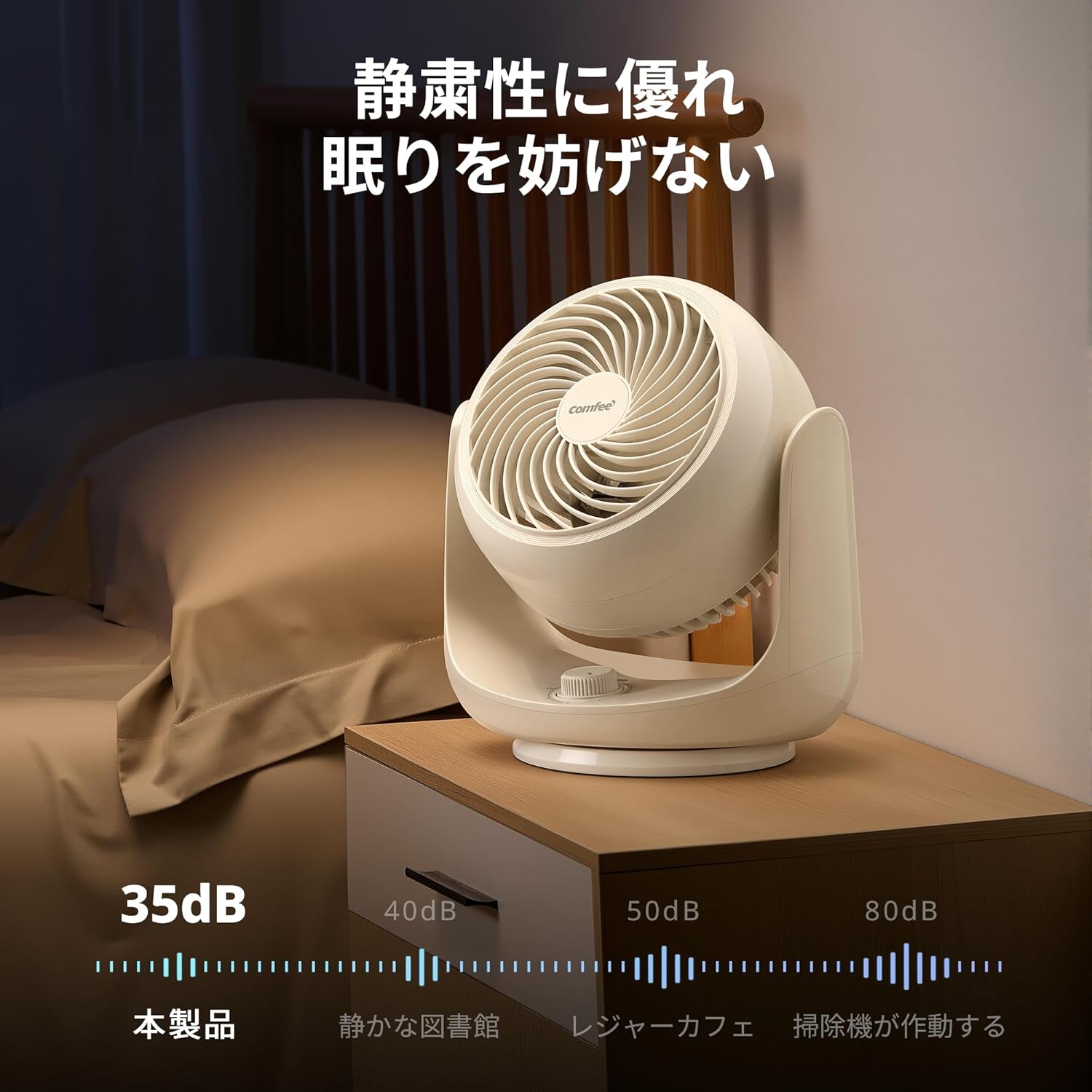 COMFEE' 静音サーキュレーター扇風機 18畳対応 省エネ 小型 卓上/洗面所用