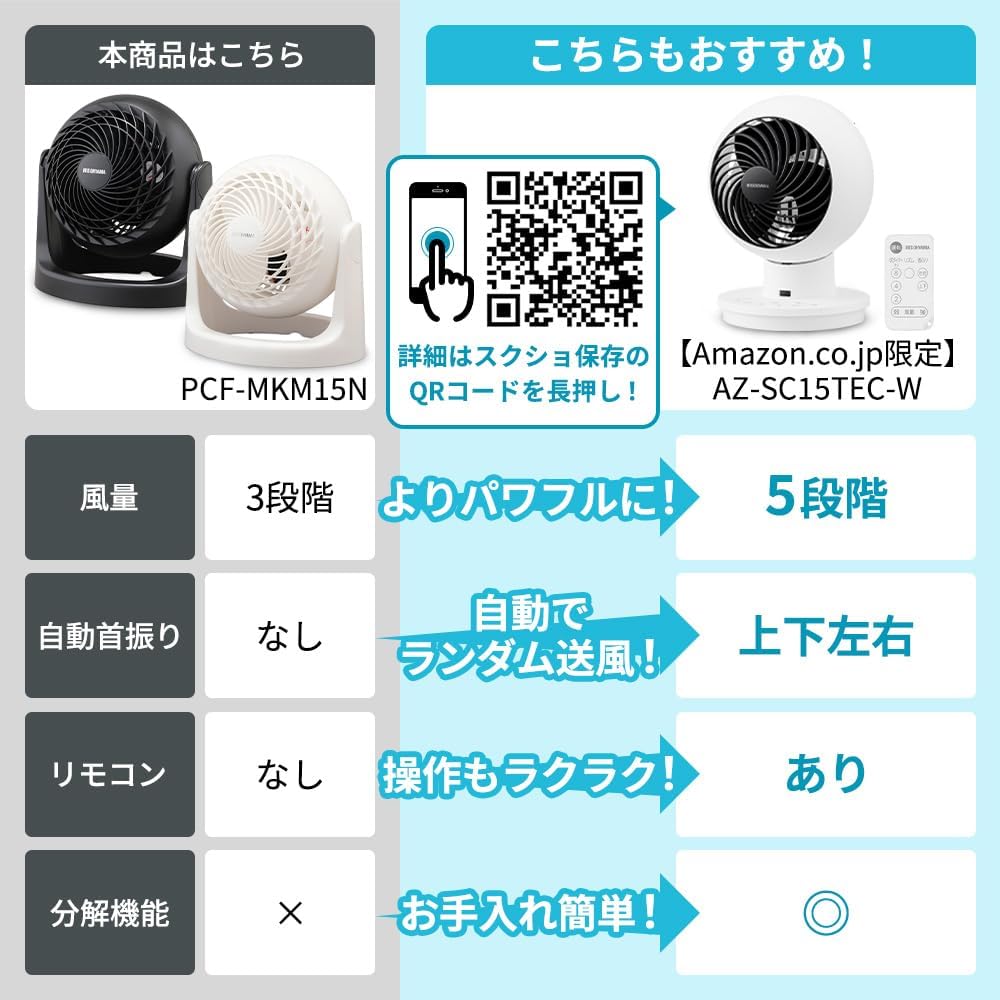 静音マカロンデザイン8畳用サーキュレーター（PCF-MKM15N-W）ホワイト